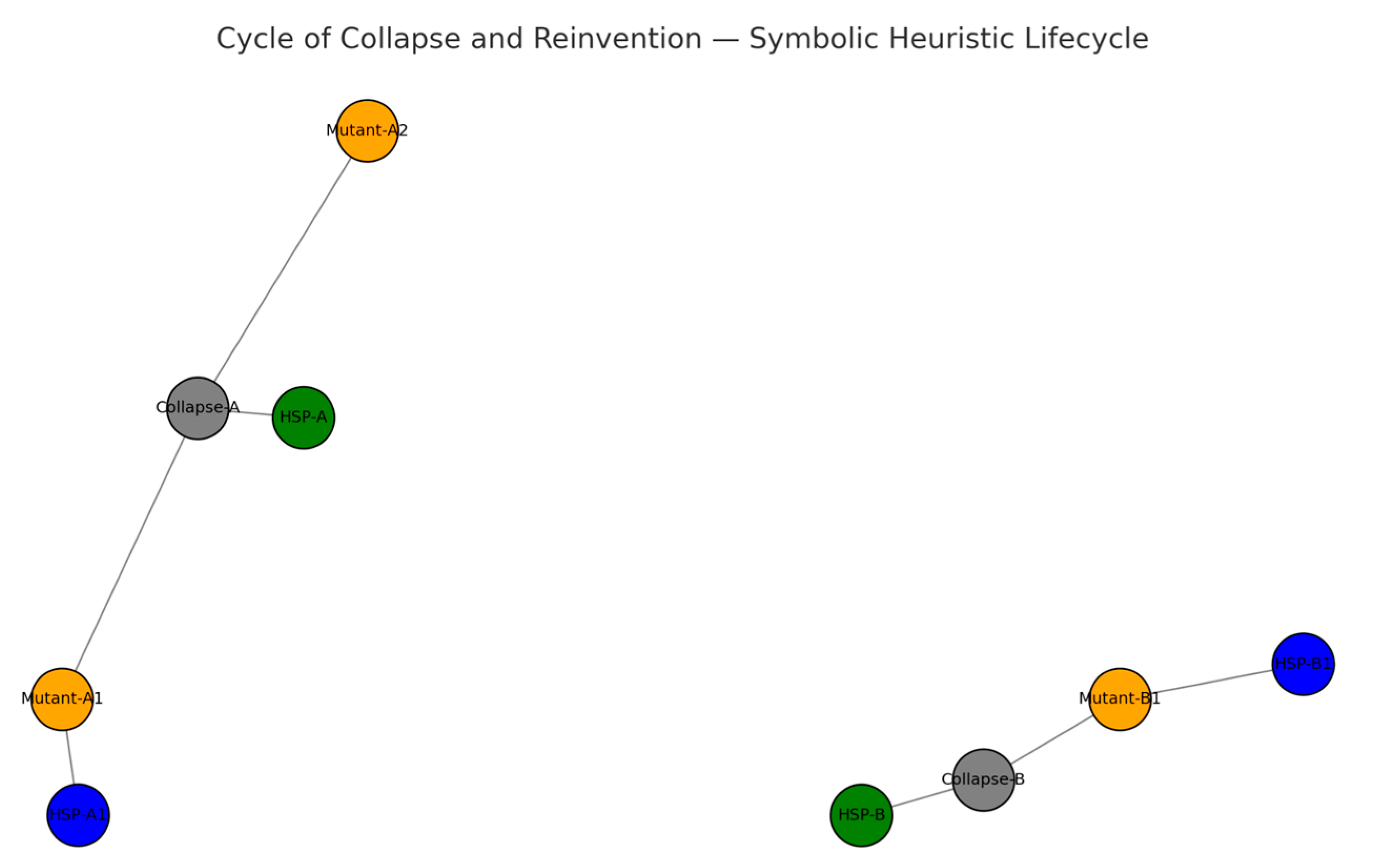 Preprints 163920 g010