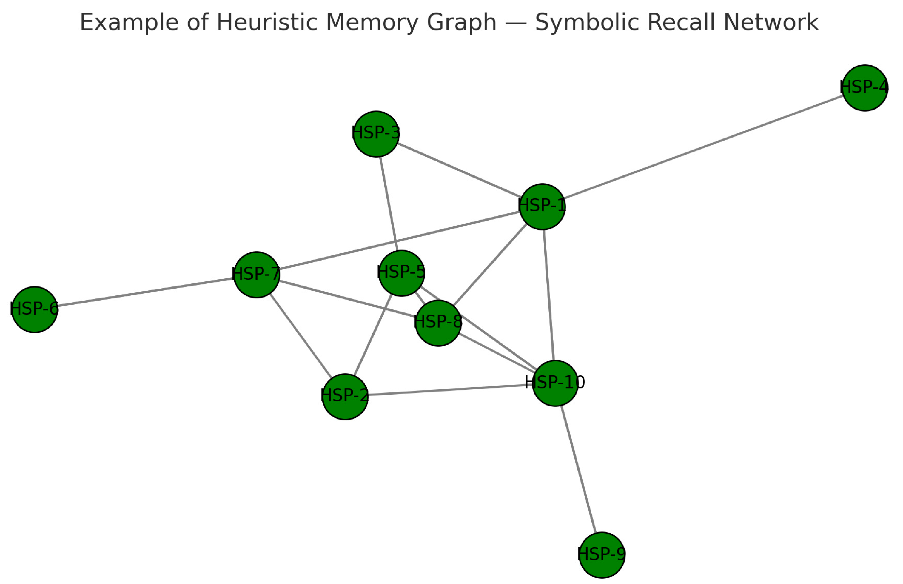 Preprints 163920 g011