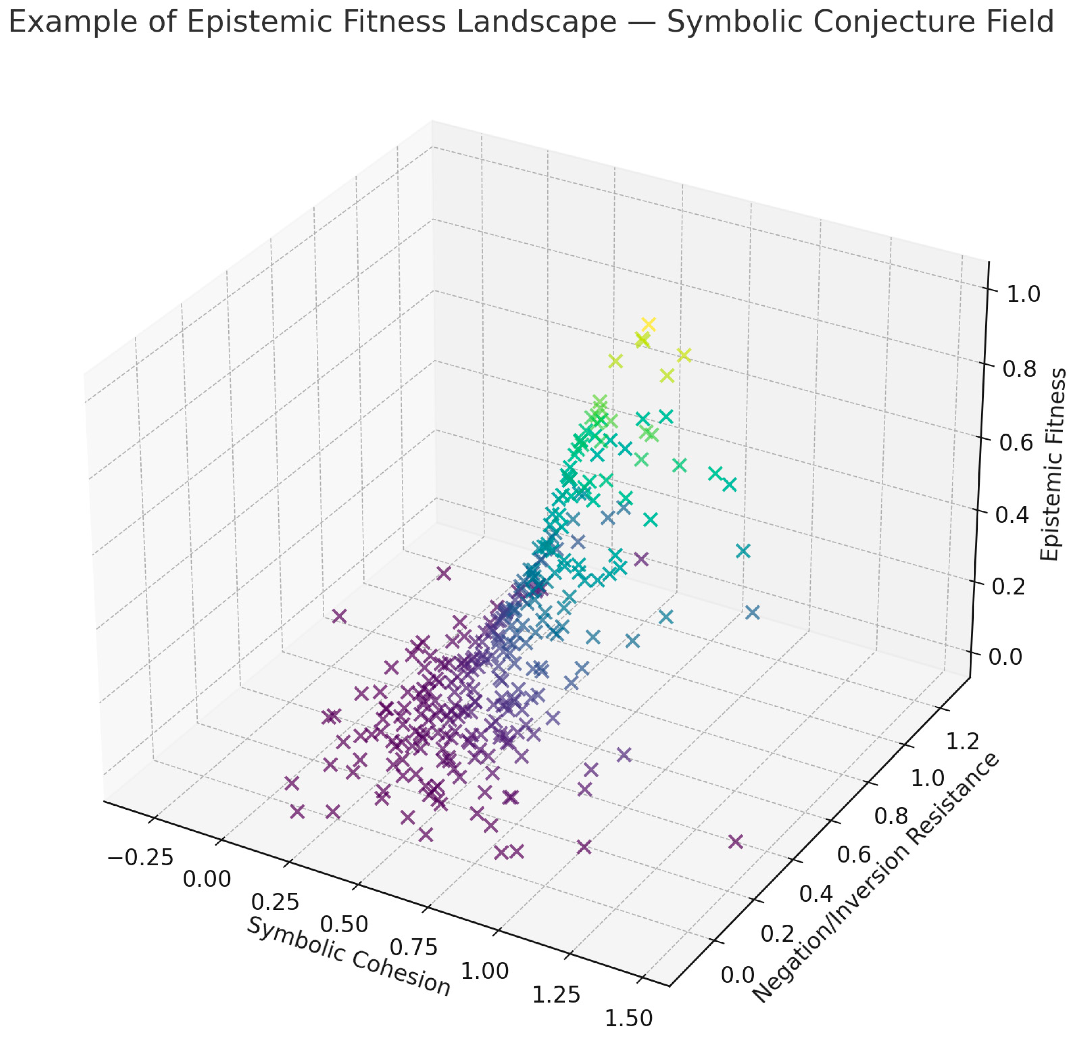 Preprints 163920 g012