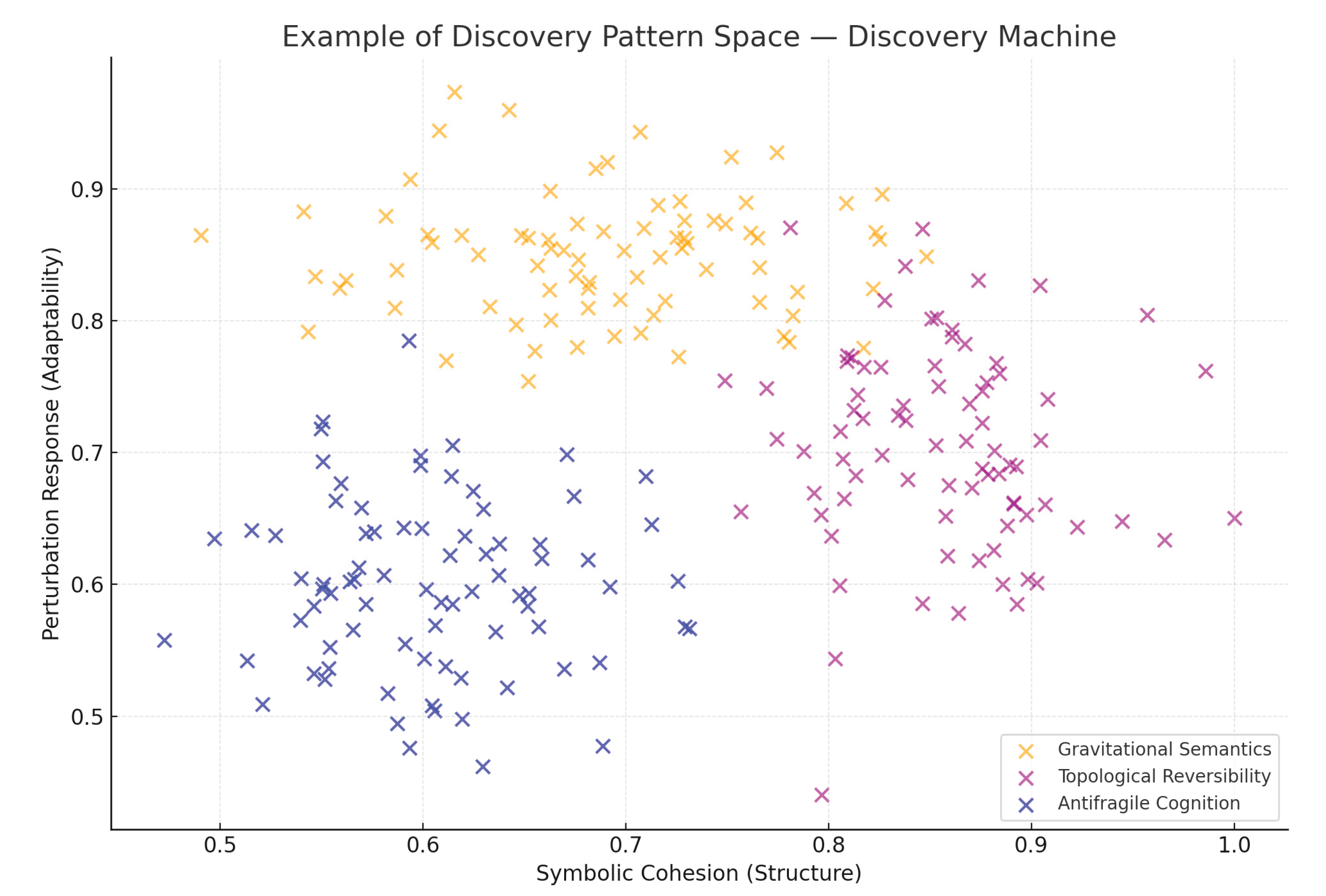 Preprints 163920 g013