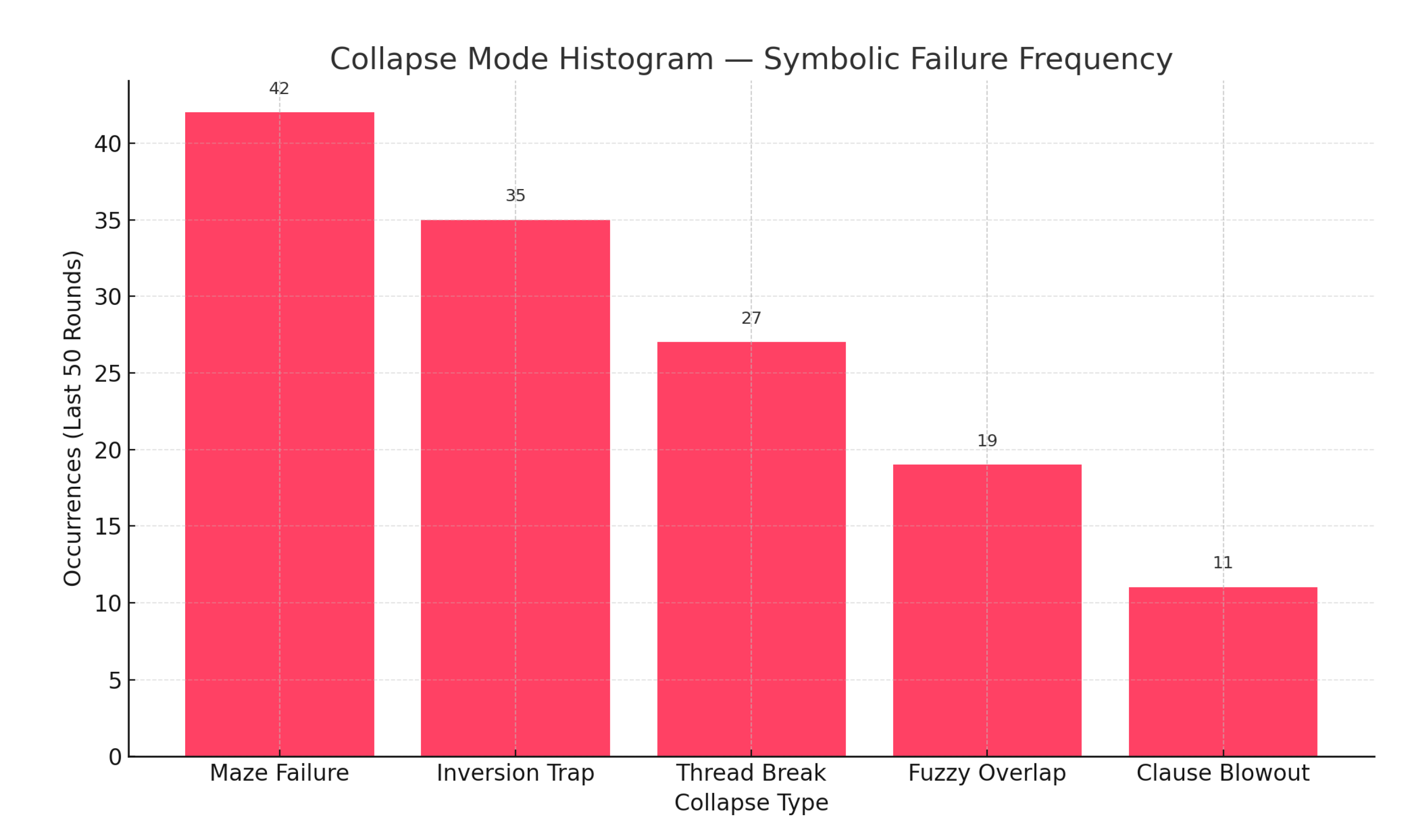 Preprints 163920 g014