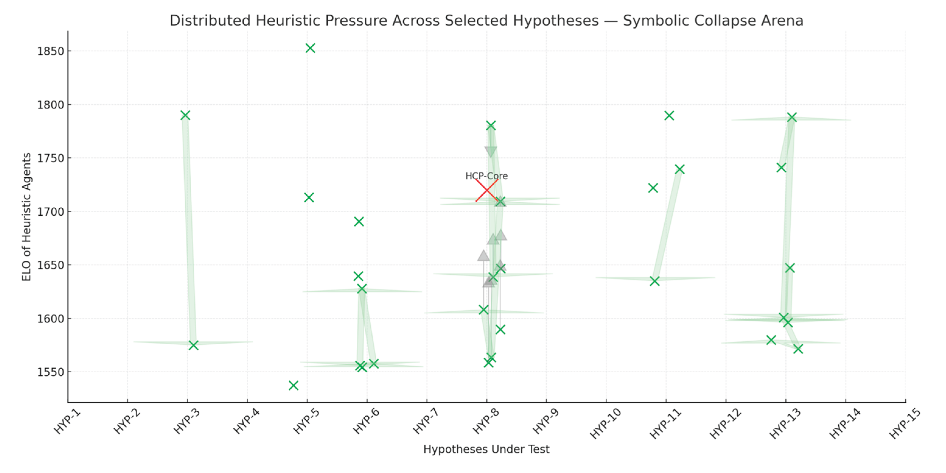 Preprints 163920 g015