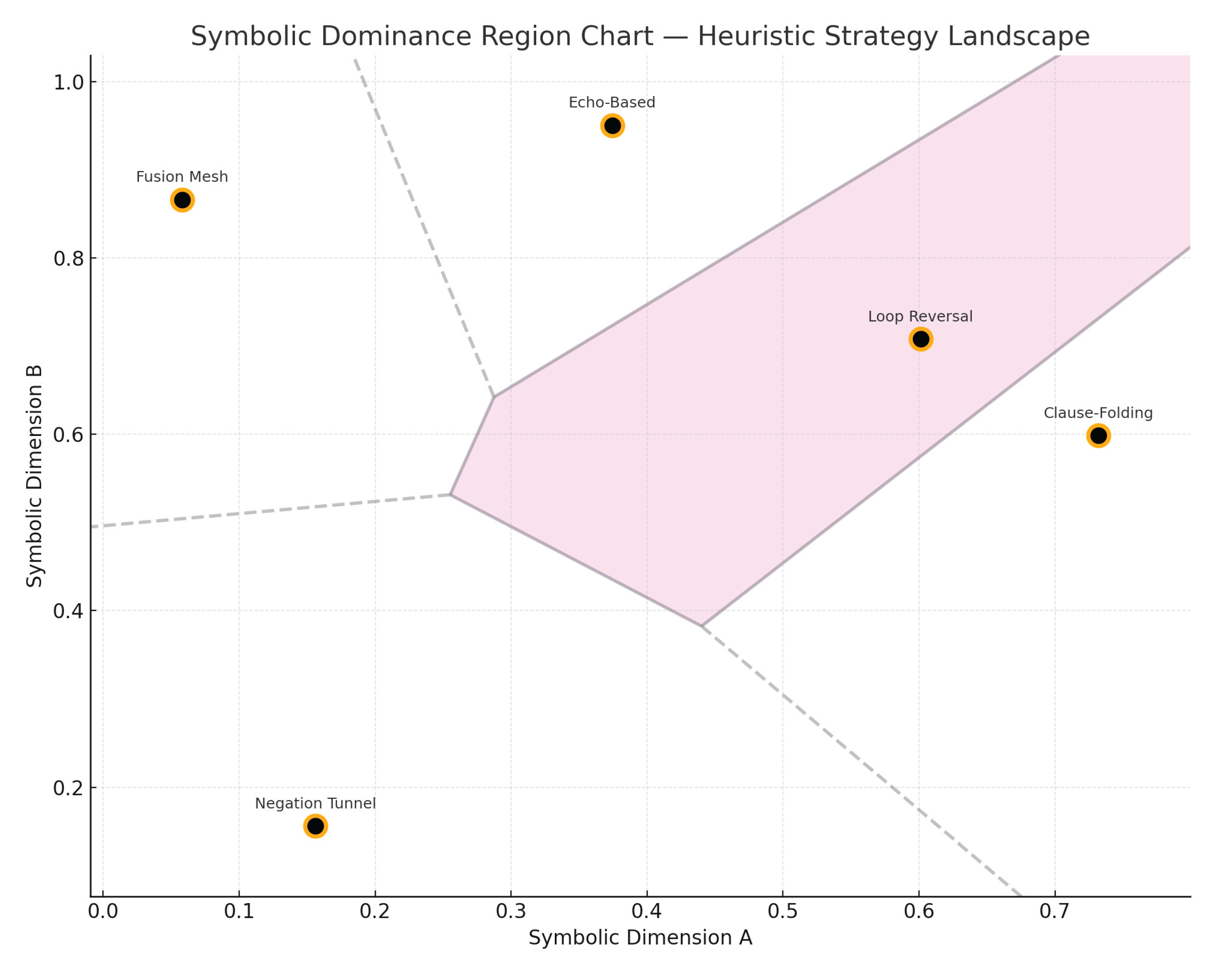 Preprints 163920 g016