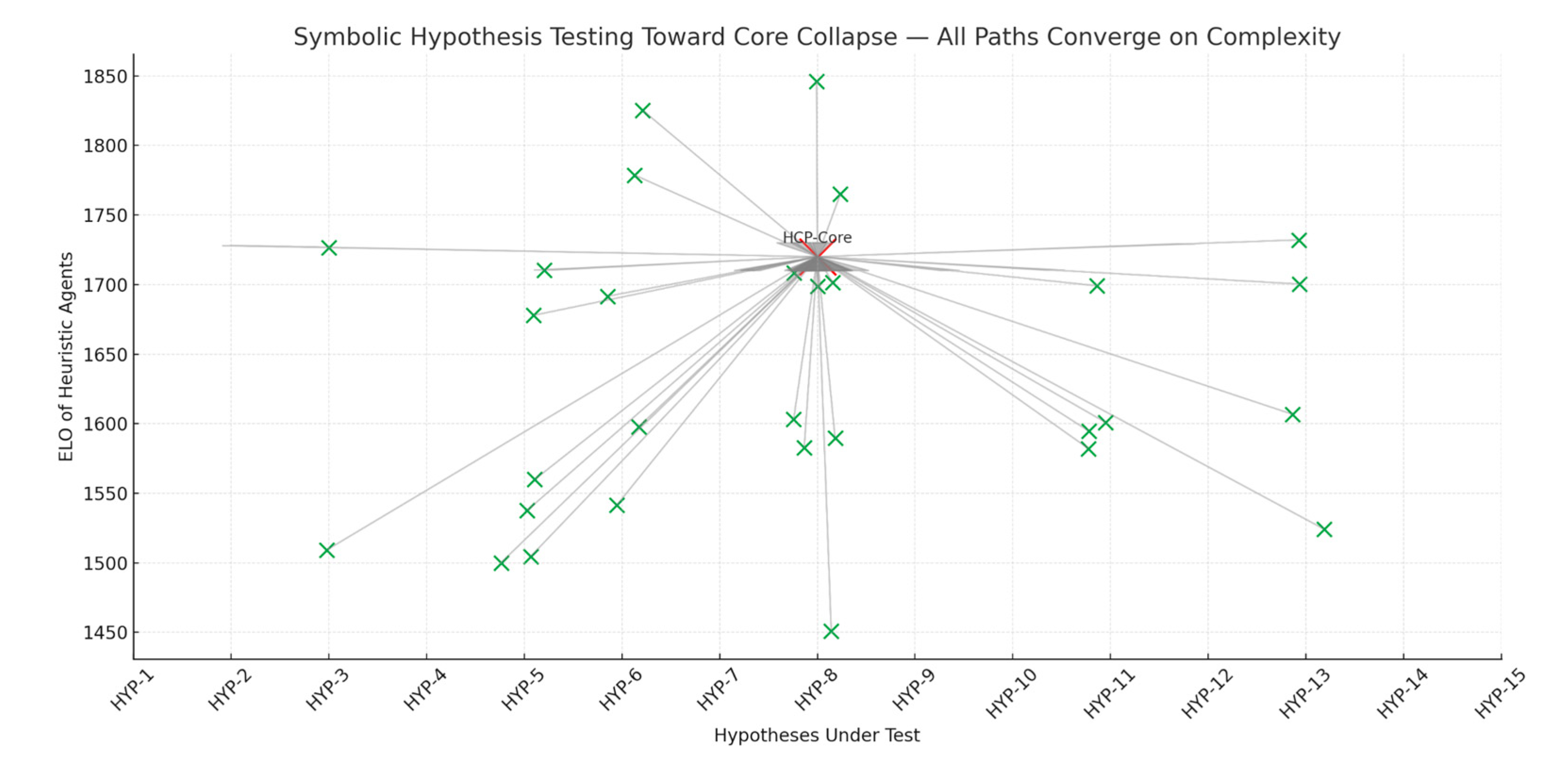 Preprints 163920 g017