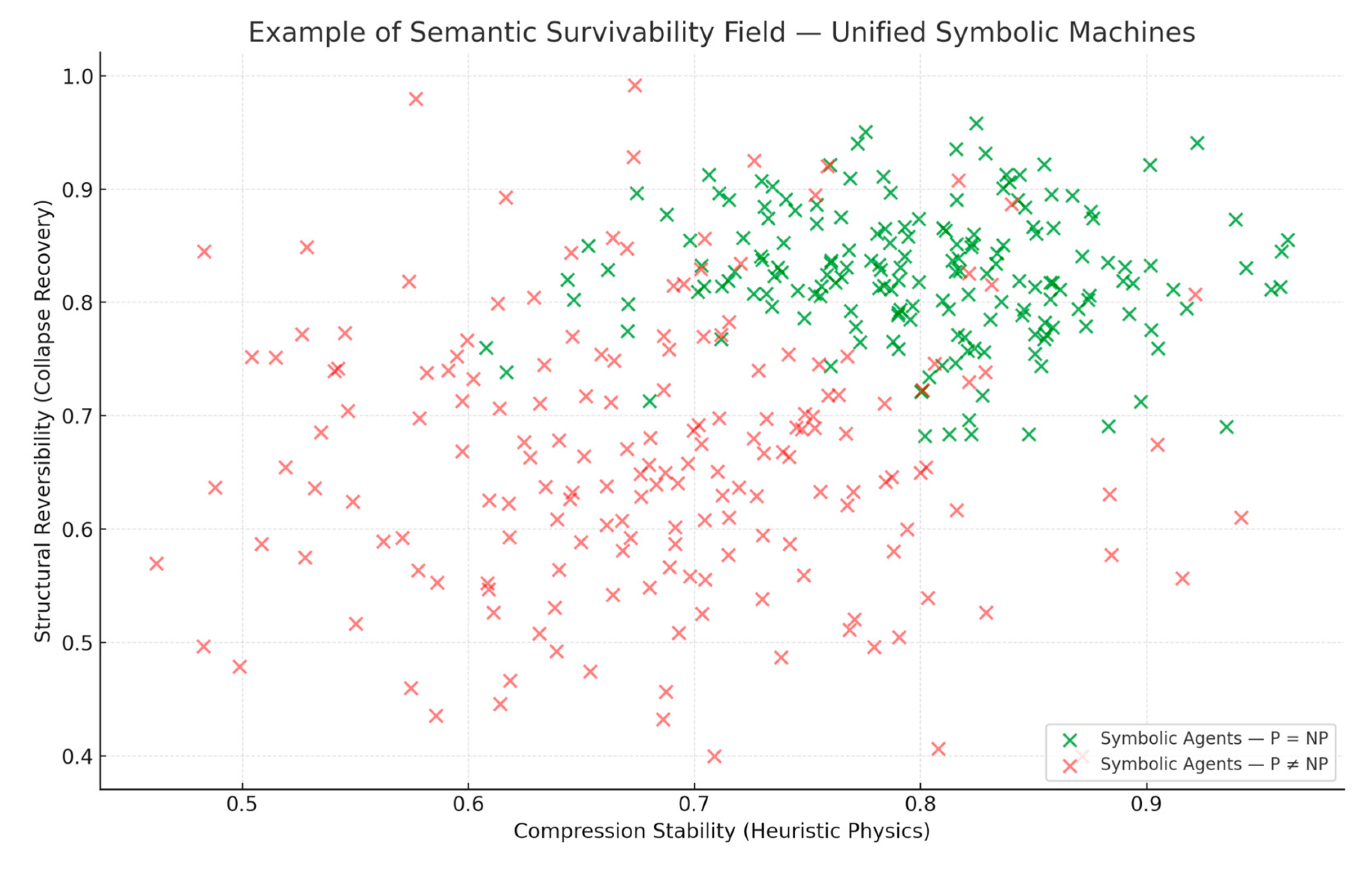 Preprints 163920 g018