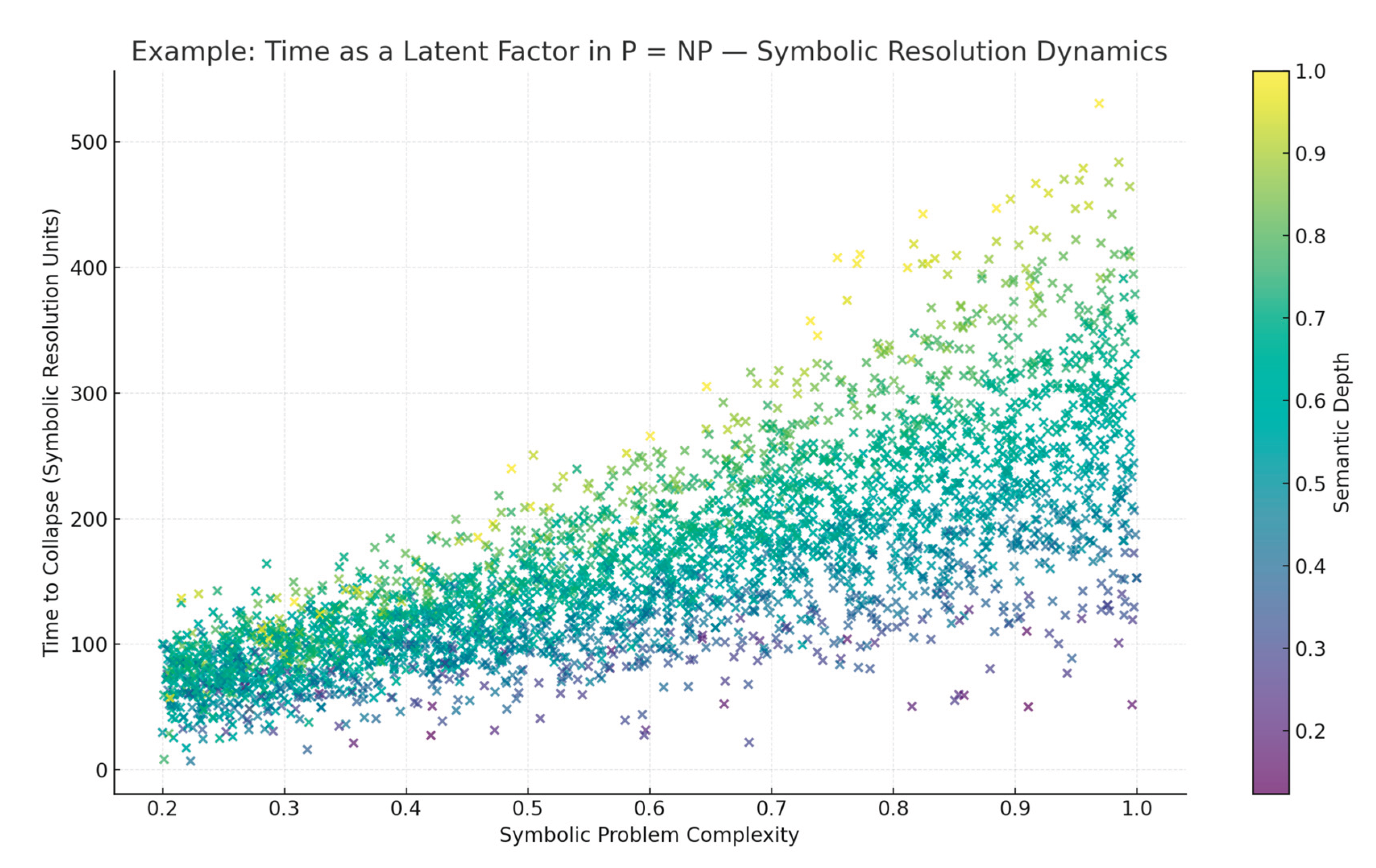 Preprints 163920 g019