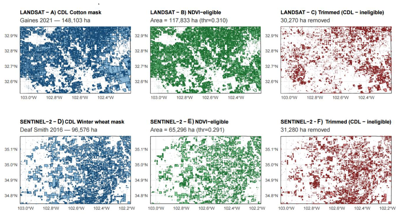 Preprints 217605 g002