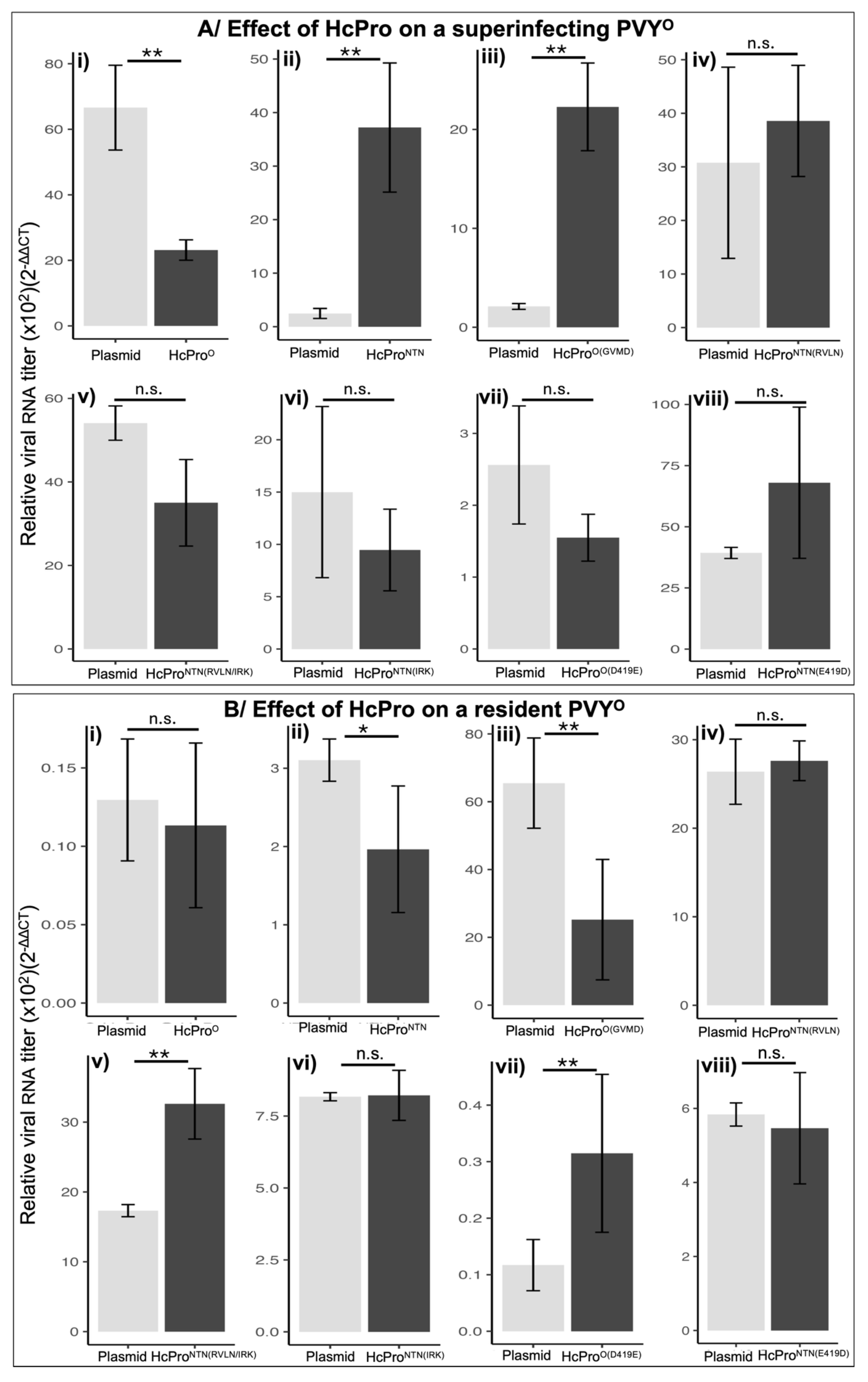 Preprints 186253 g003
