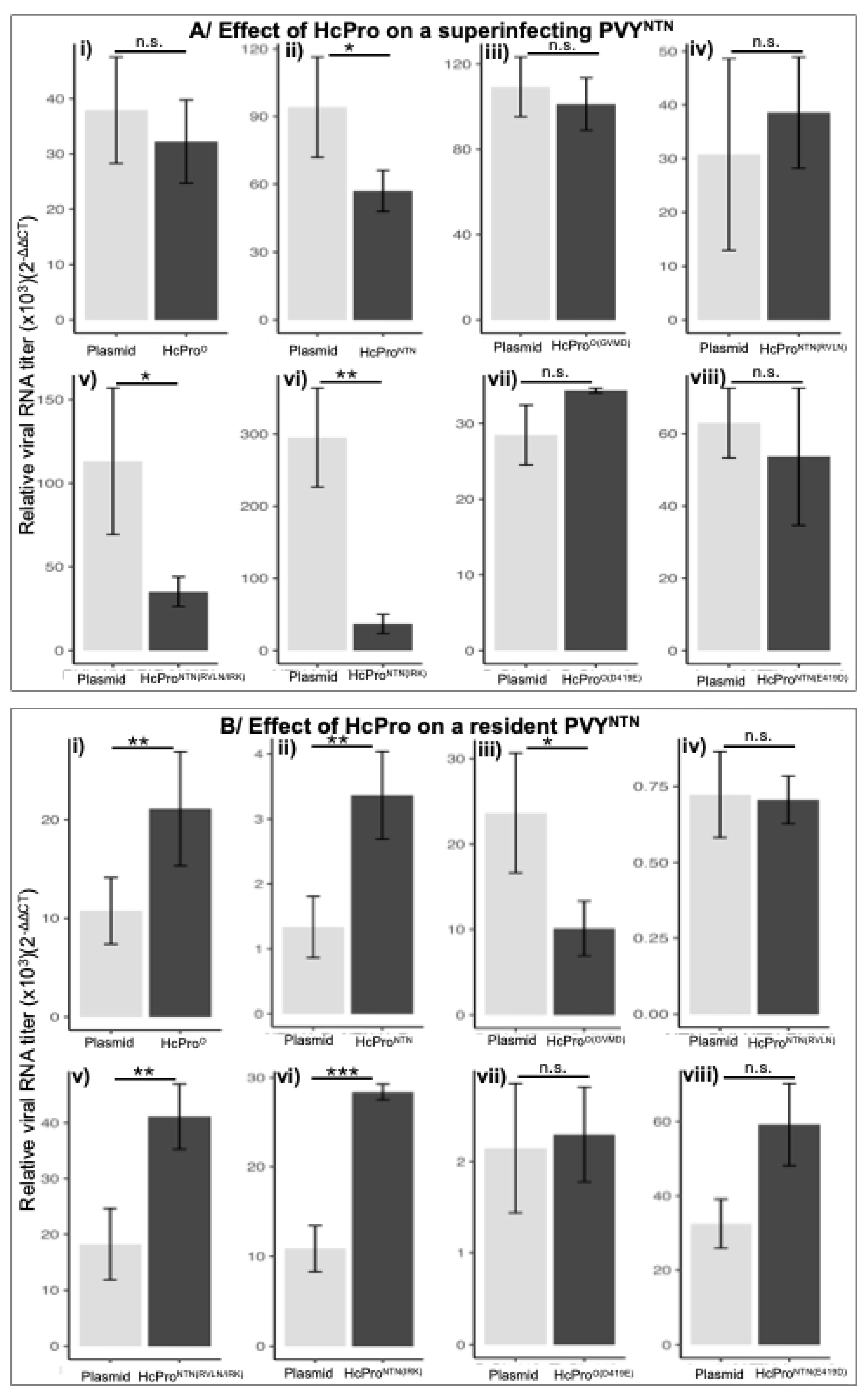 Preprints 186253 g004