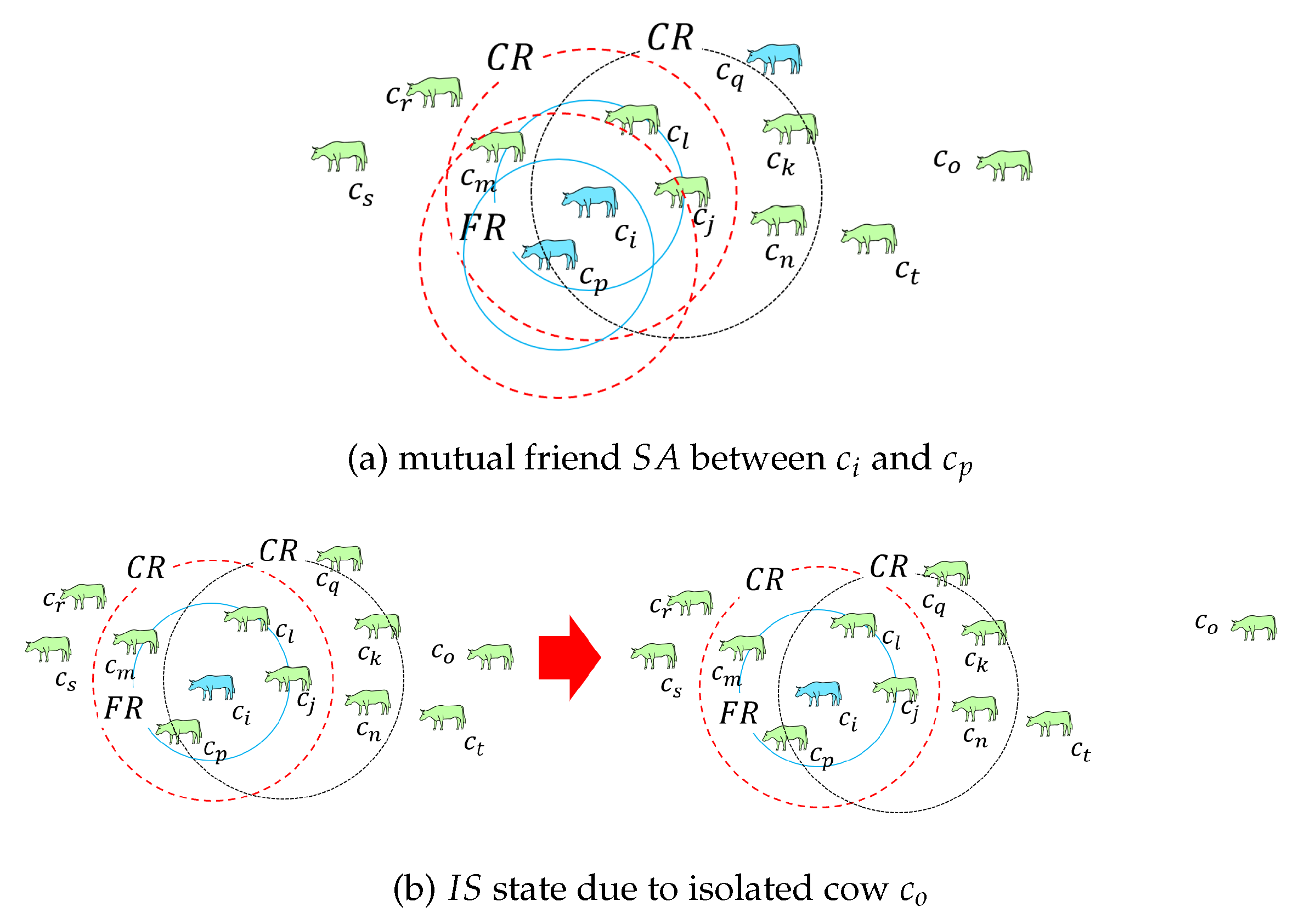 Preprints 183017 g004