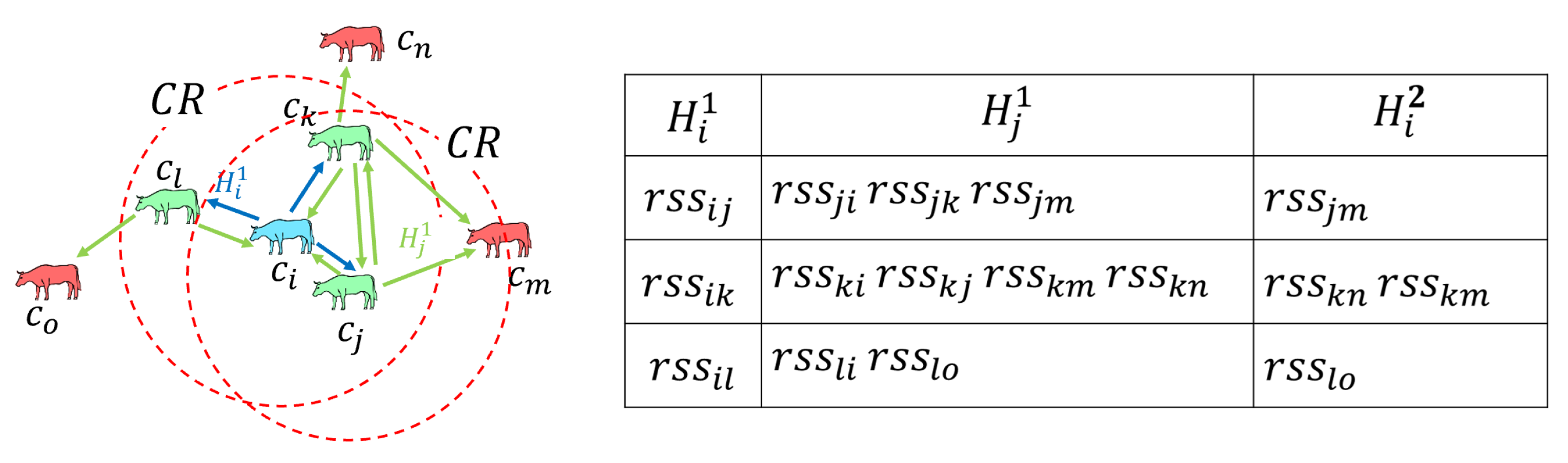 Preprints 183017 g006