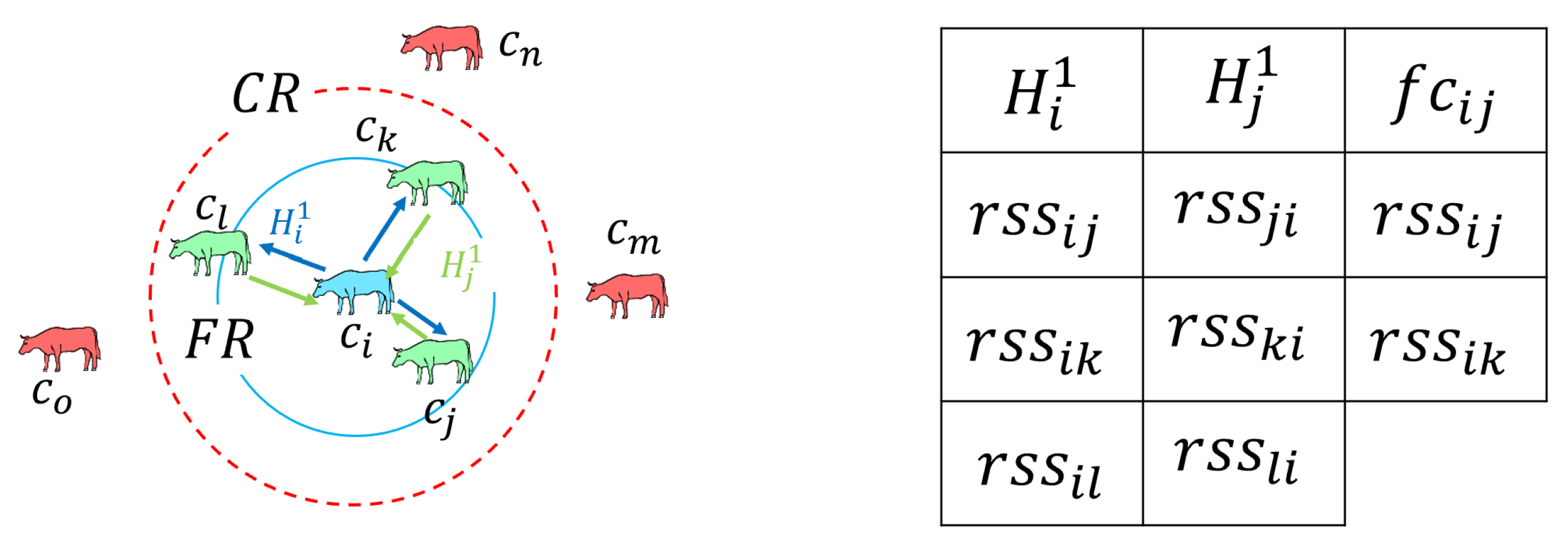 Preprints 183017 g009