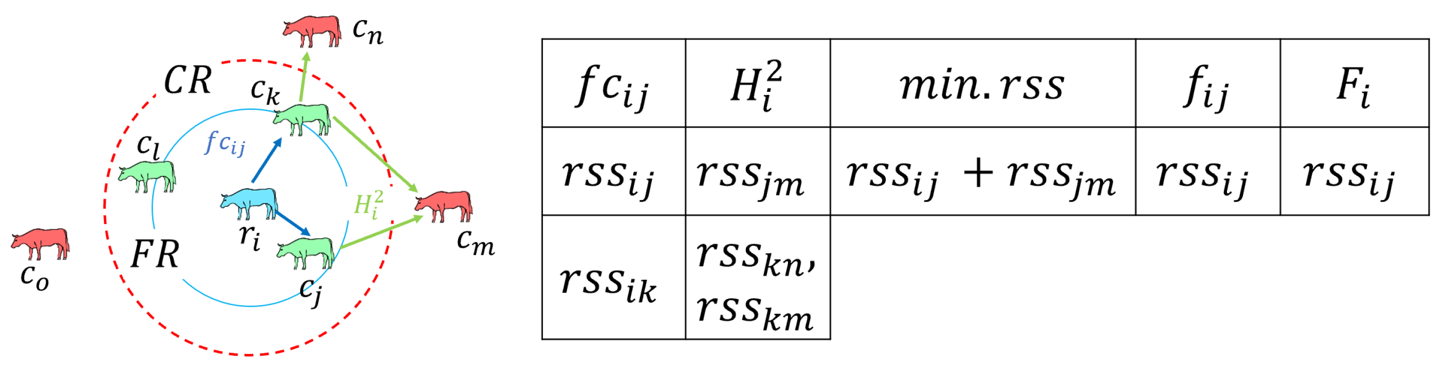 Preprints 183017 g010