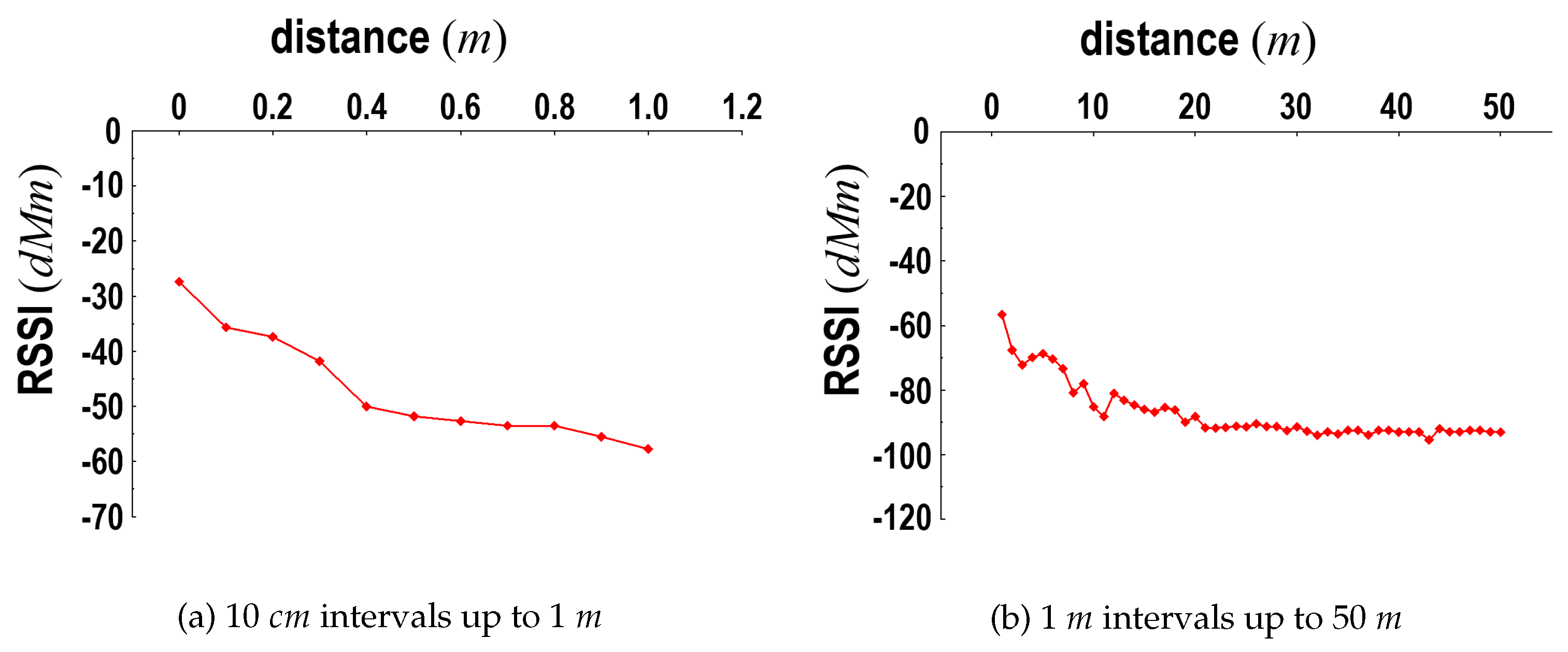 Preprints 183017 g017
