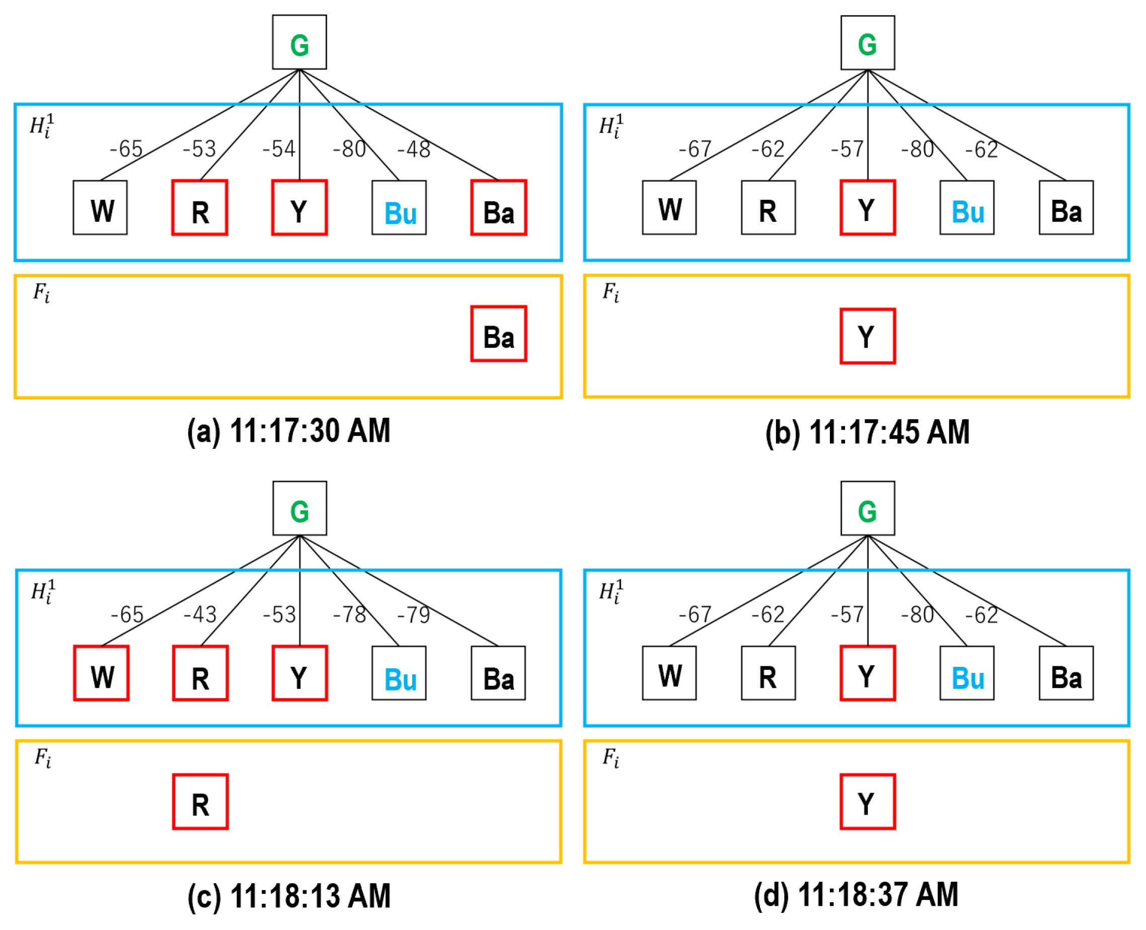 Preprints 183017 g021
