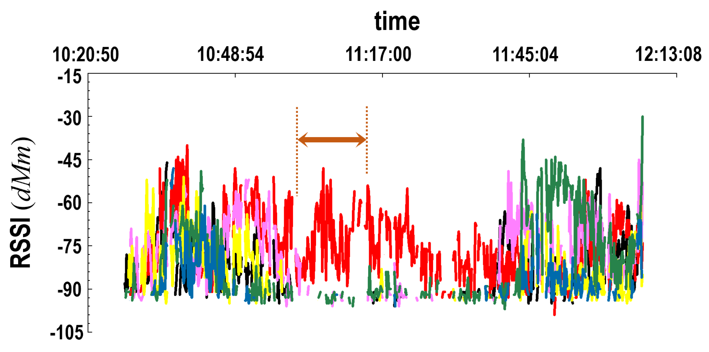 Preprints 183017 g027