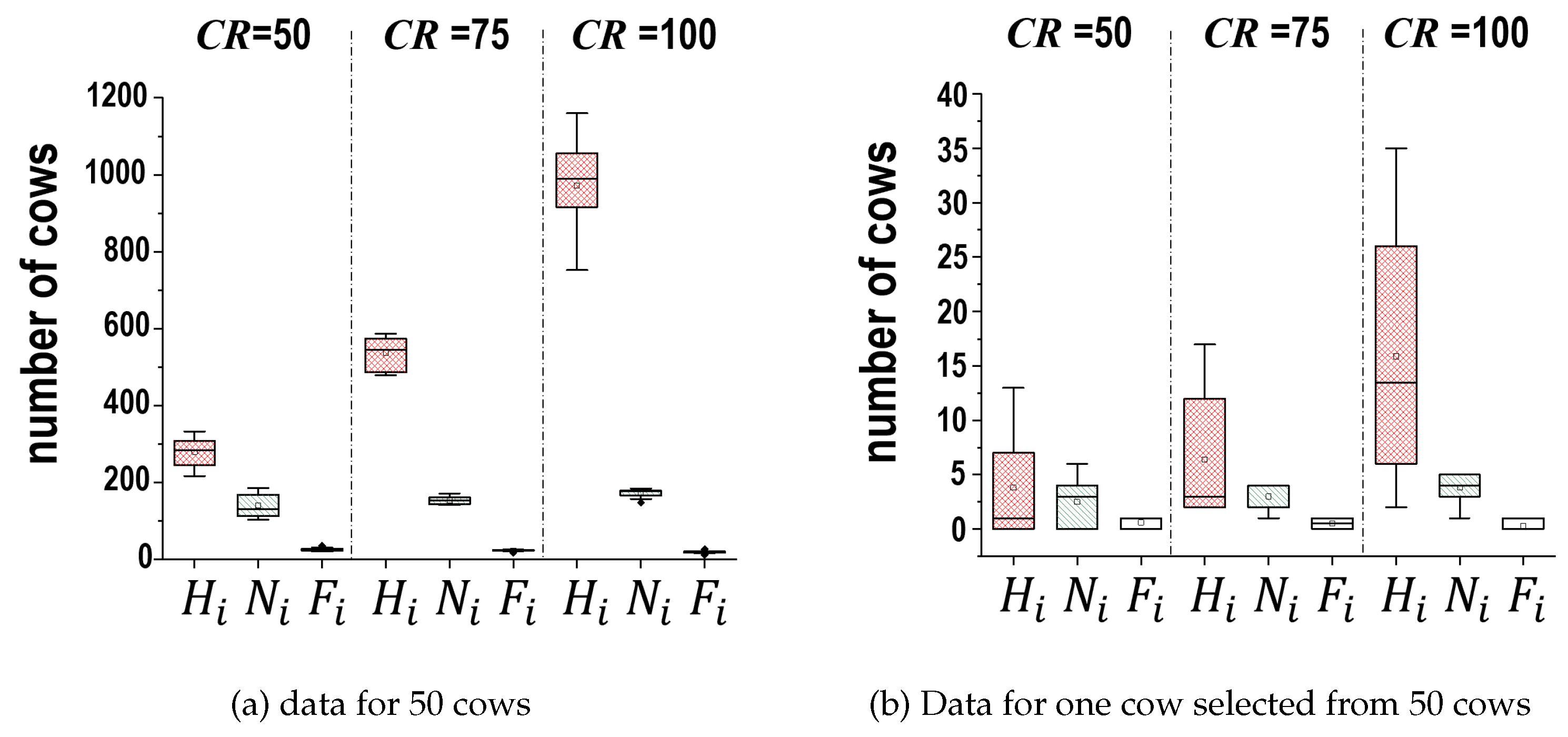 Preprints 183017 g029