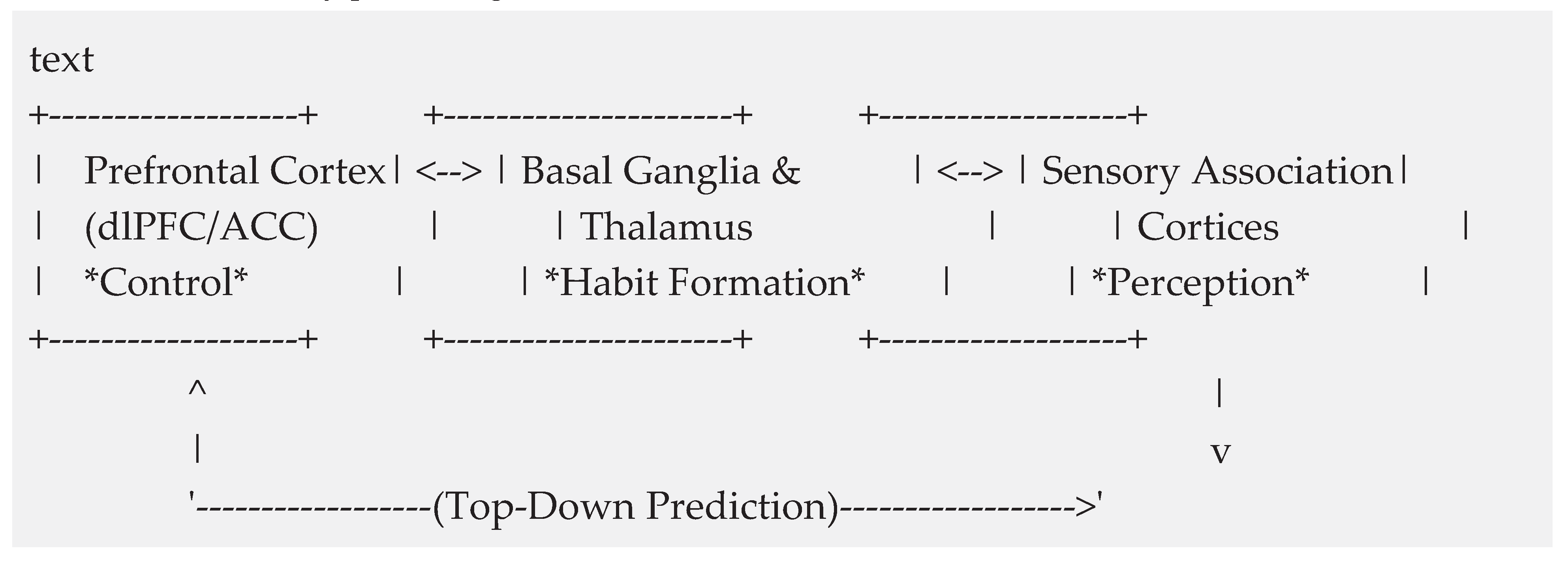 Preprints 184893 g003