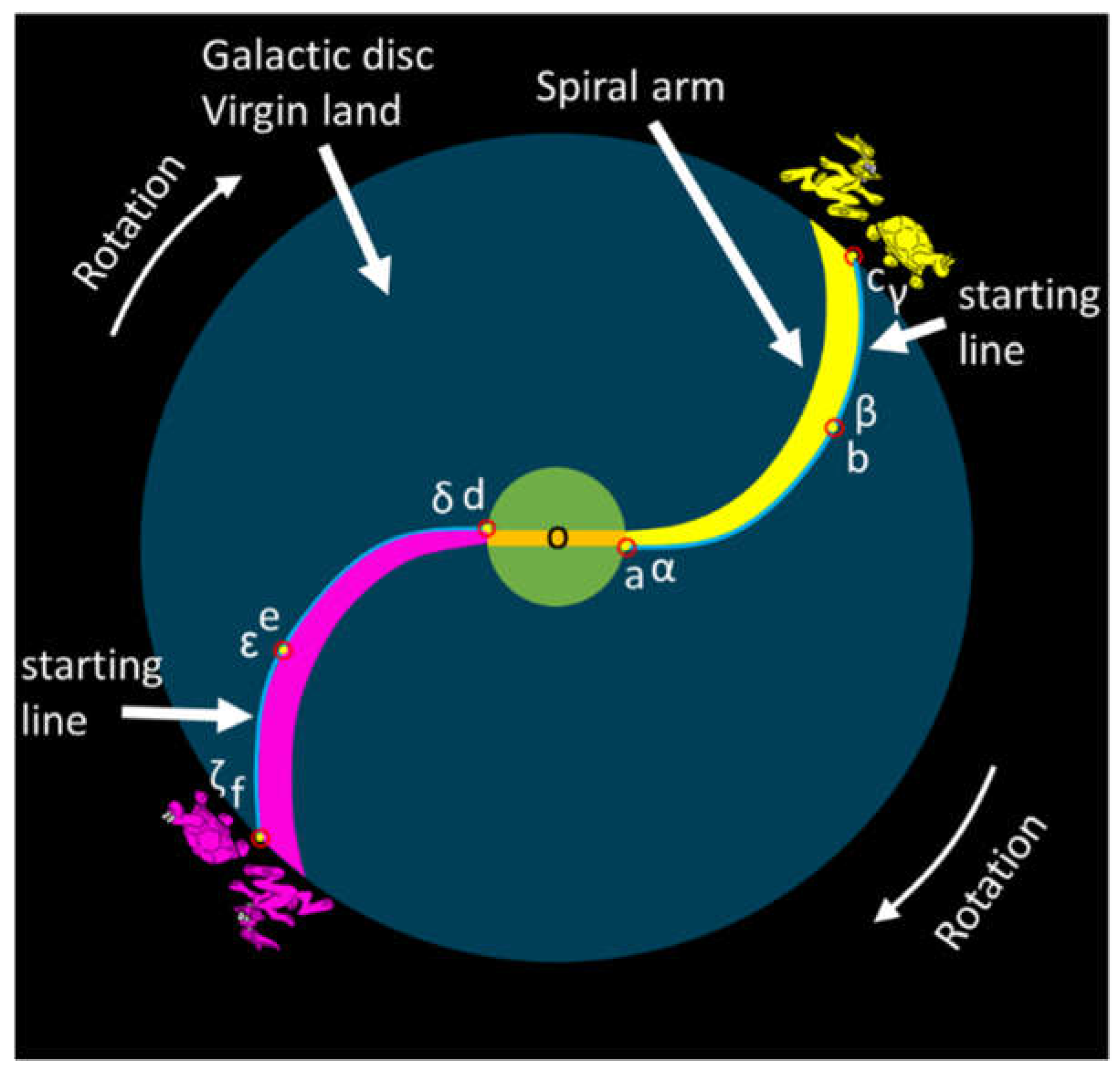 Preprints 111047 g004