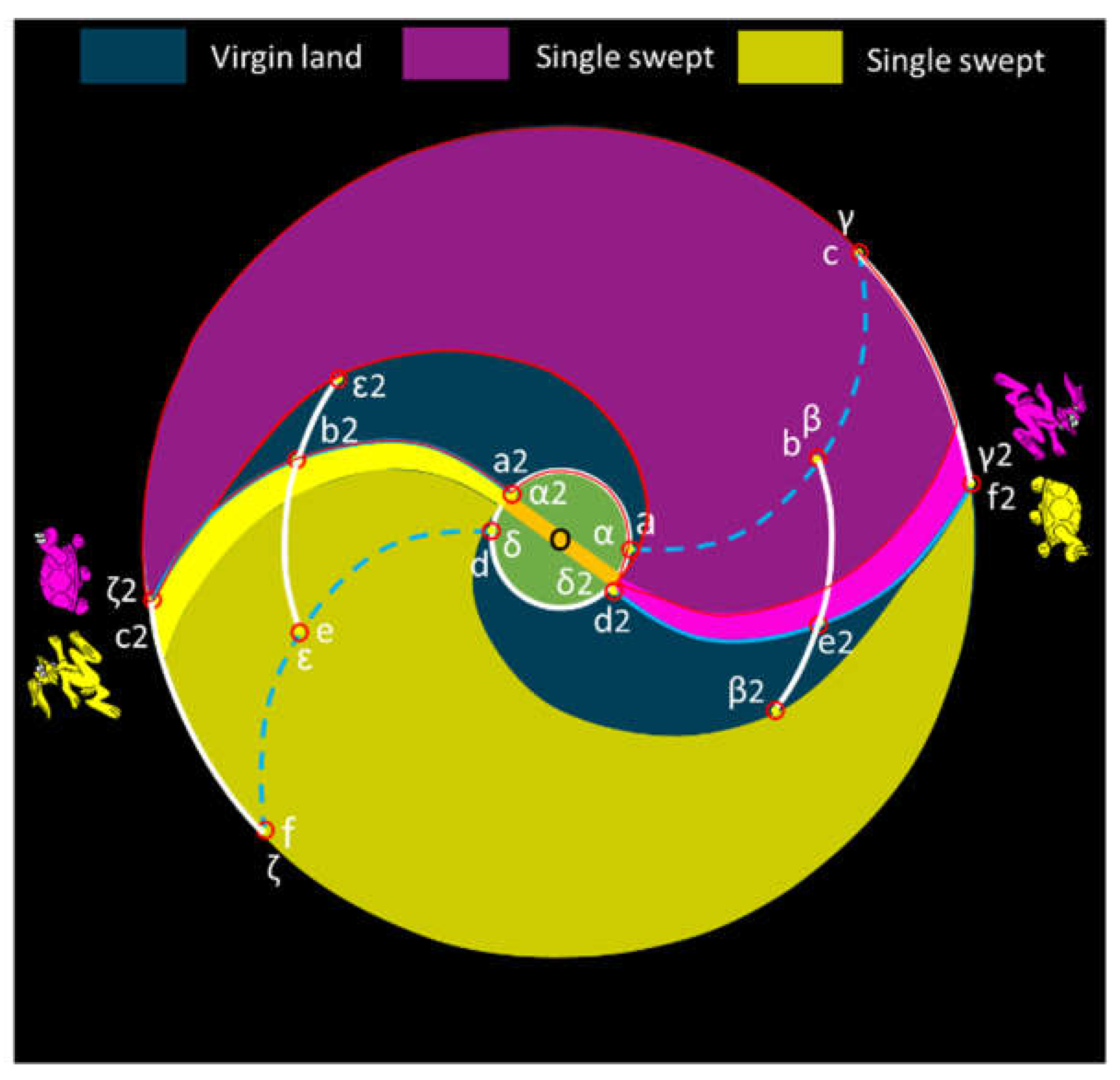 Preprints 111047 g006
