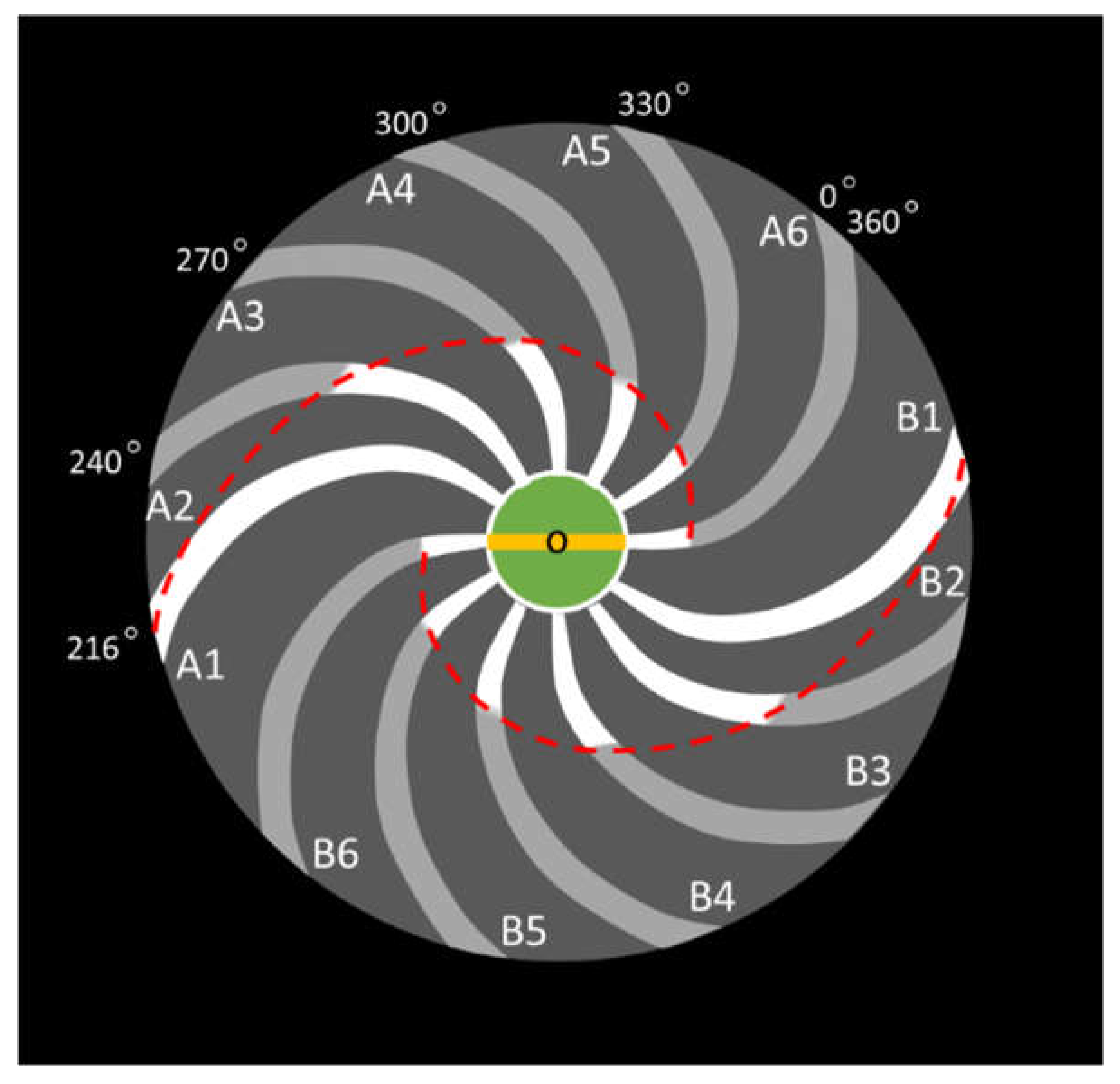 Preprints 111047 g009