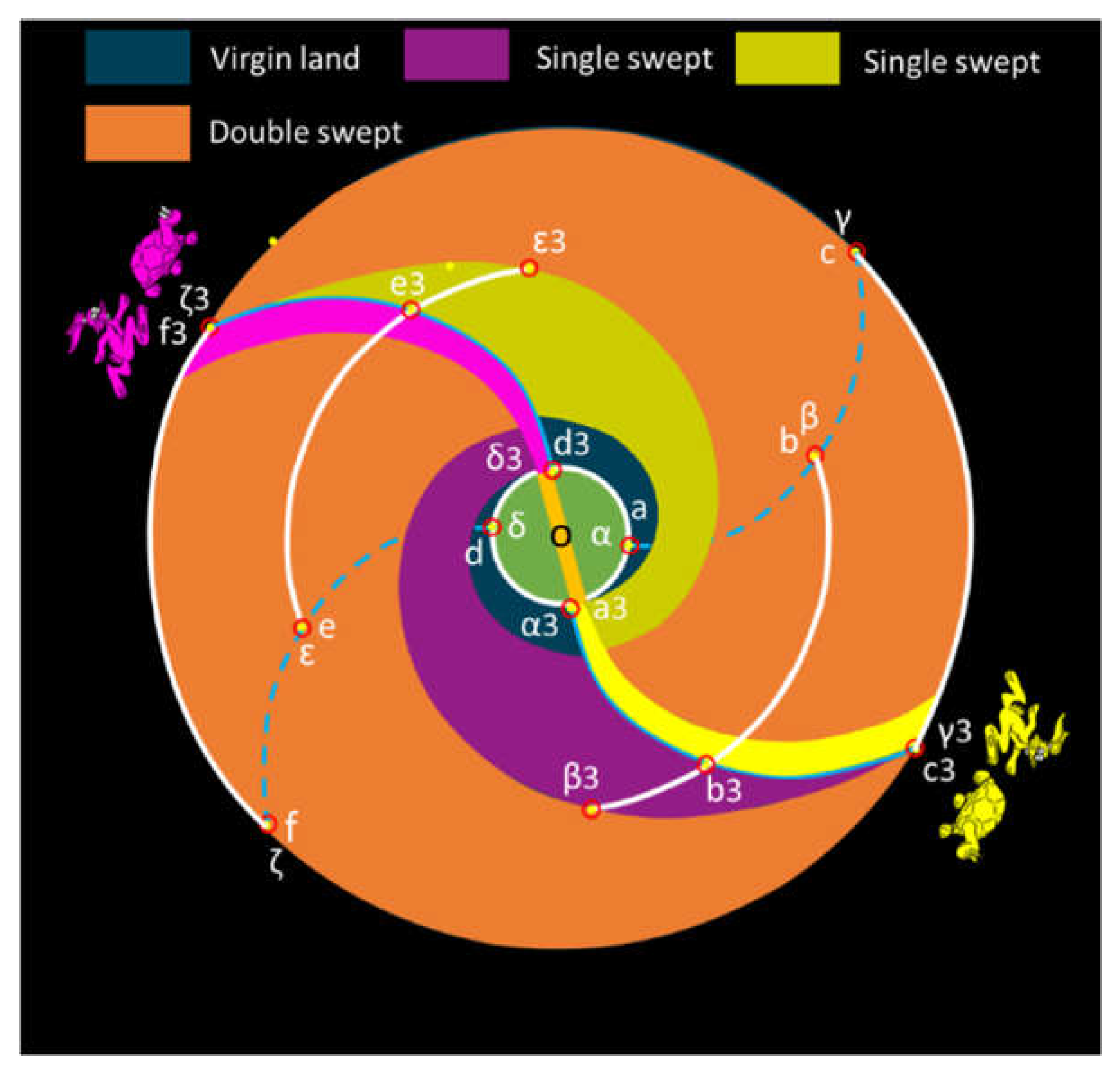 Preprints 111047 g010