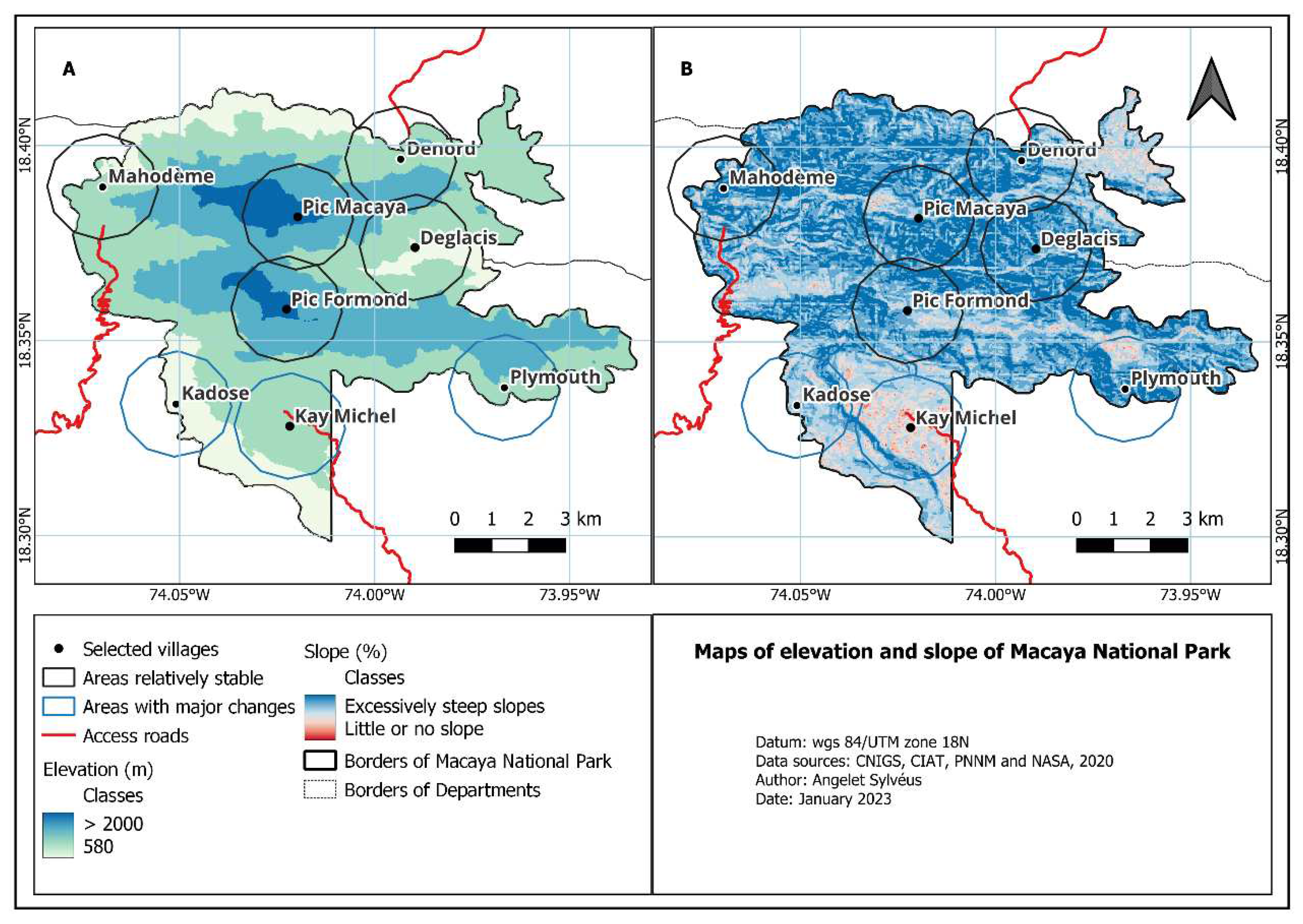 Preprints 85013 g003
