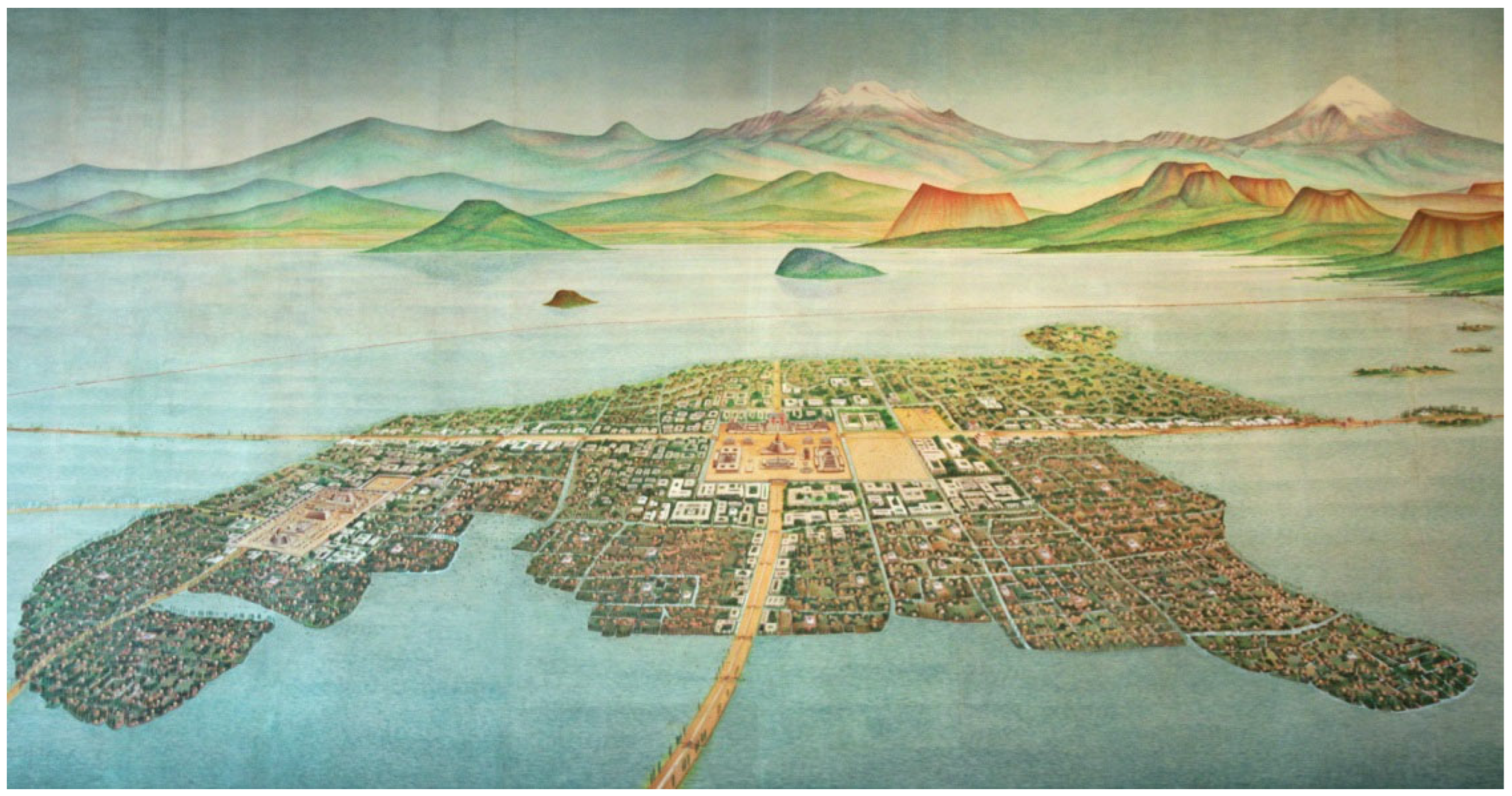 Preprints 153020 g001