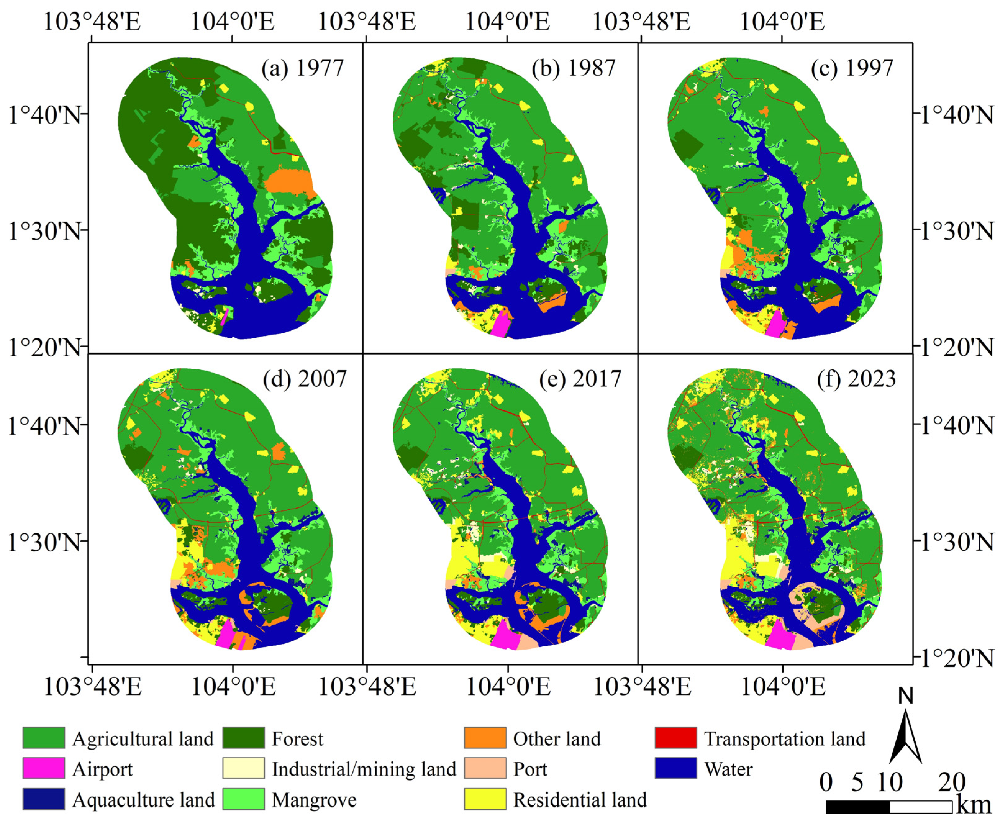 Preprints 164195 g002