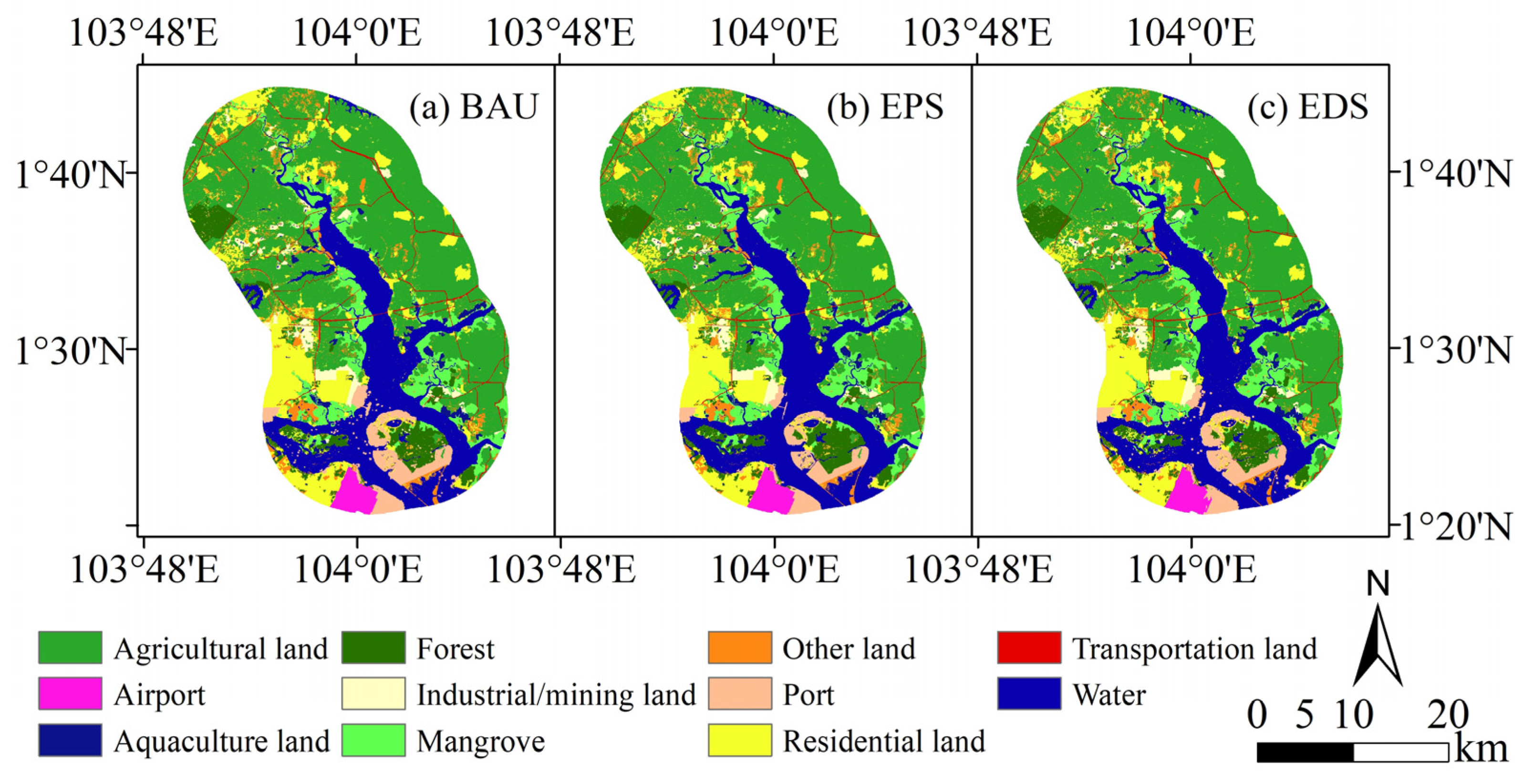 Preprints 164195 g003