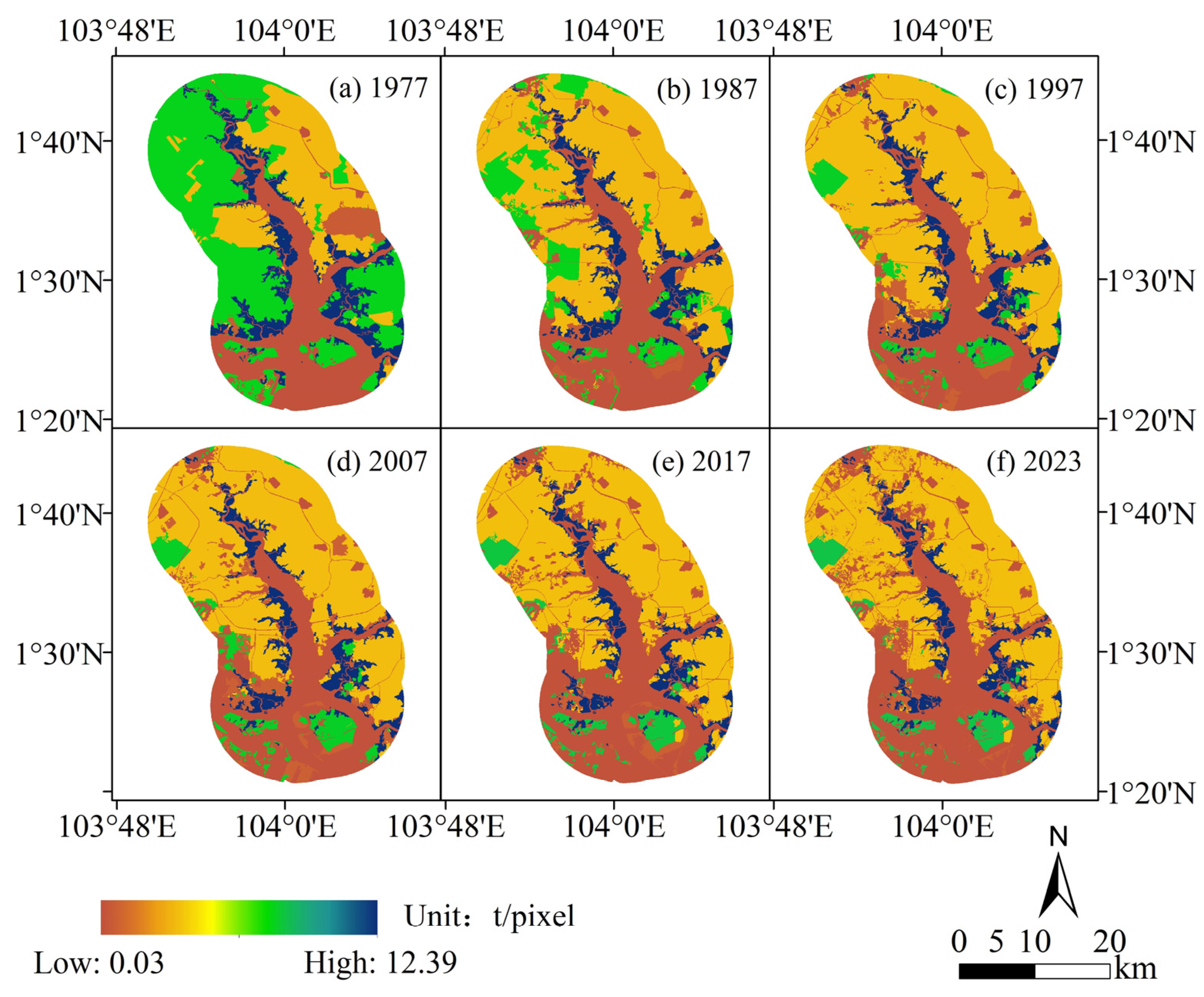 Preprints 164195 g005