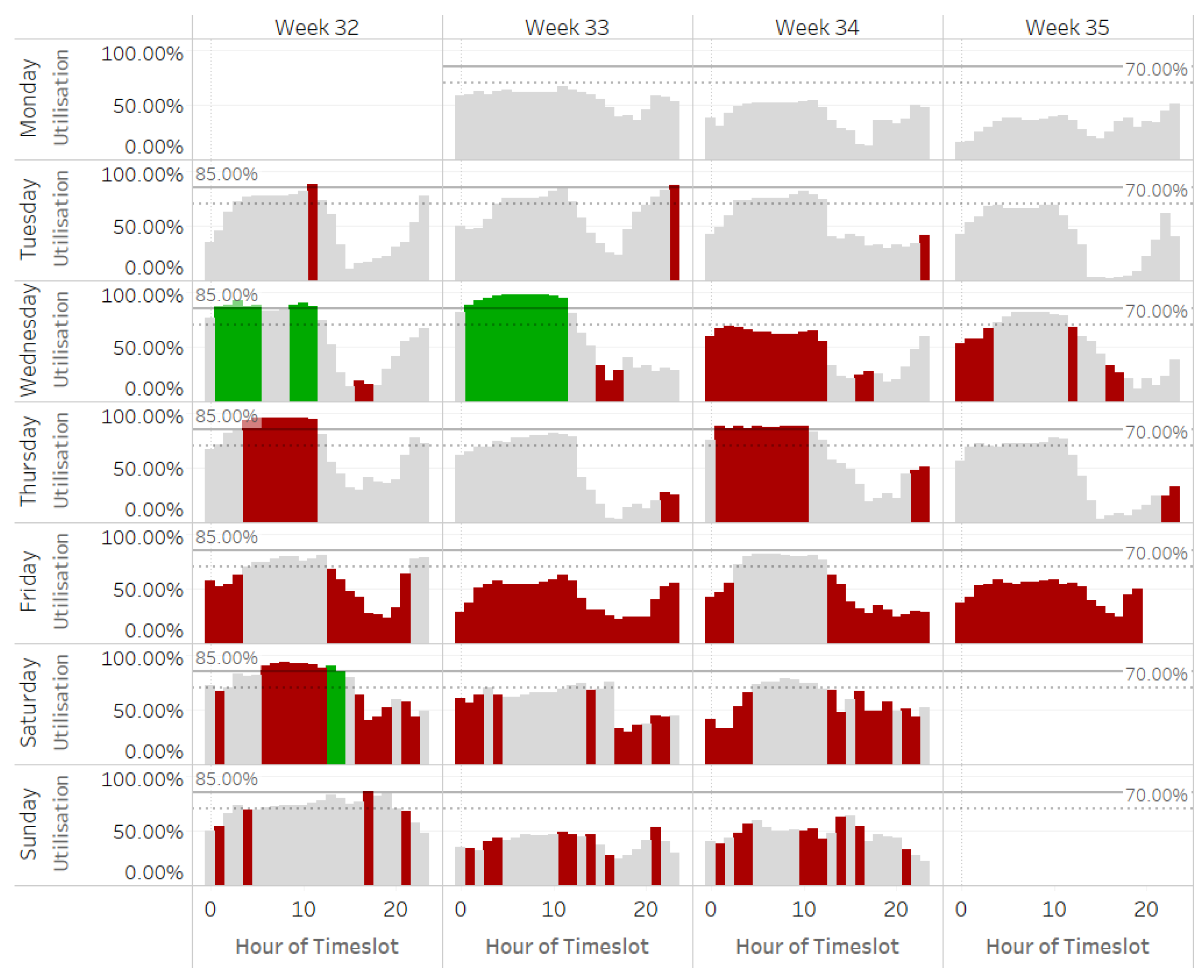 Preprints 122041 g002
