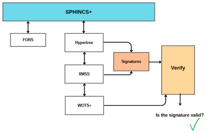 Preprints 214408 g005 Preprints 214408 g005