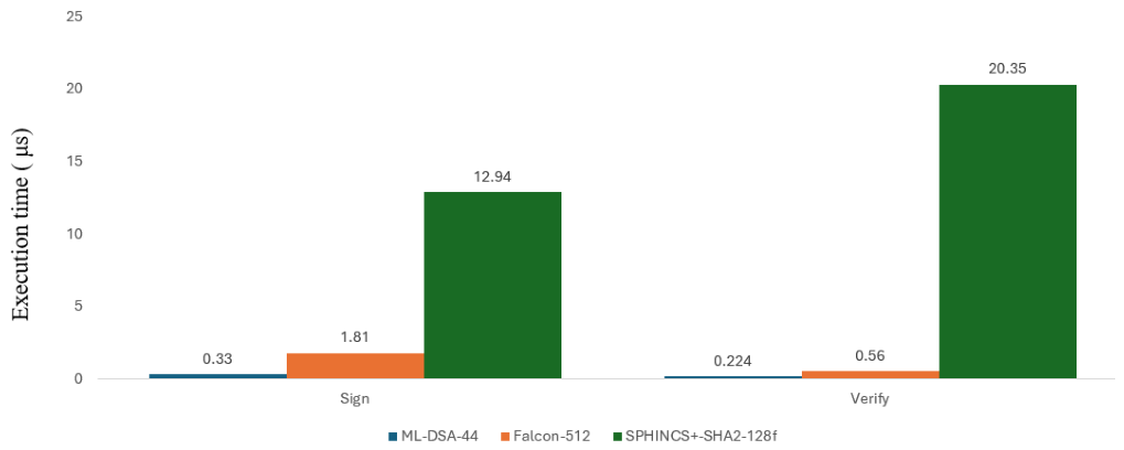Preprints 214408 g010 Preprints 214408 g010