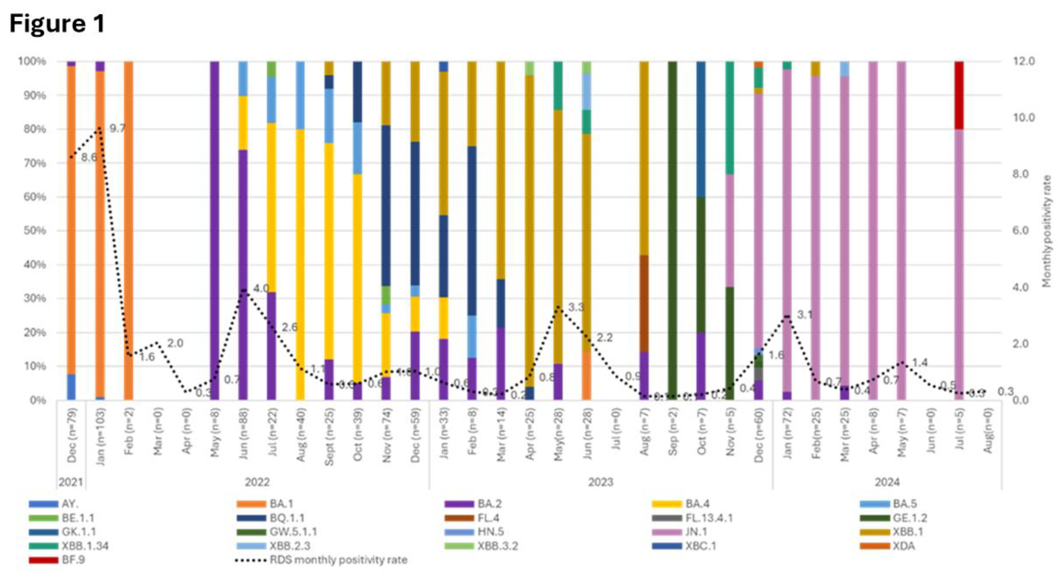 Preprints 189267 i001