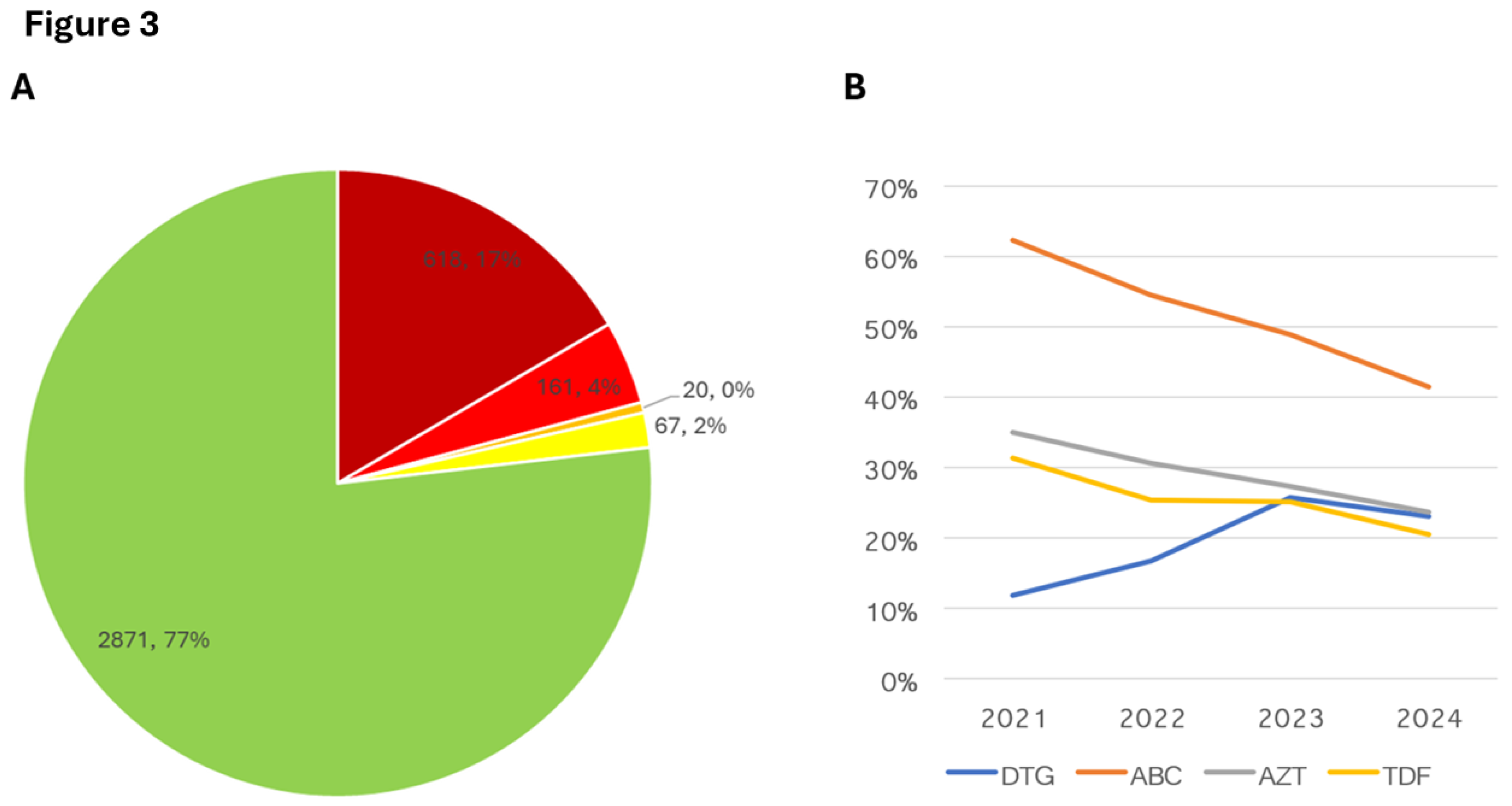 Preprints 189267 i003