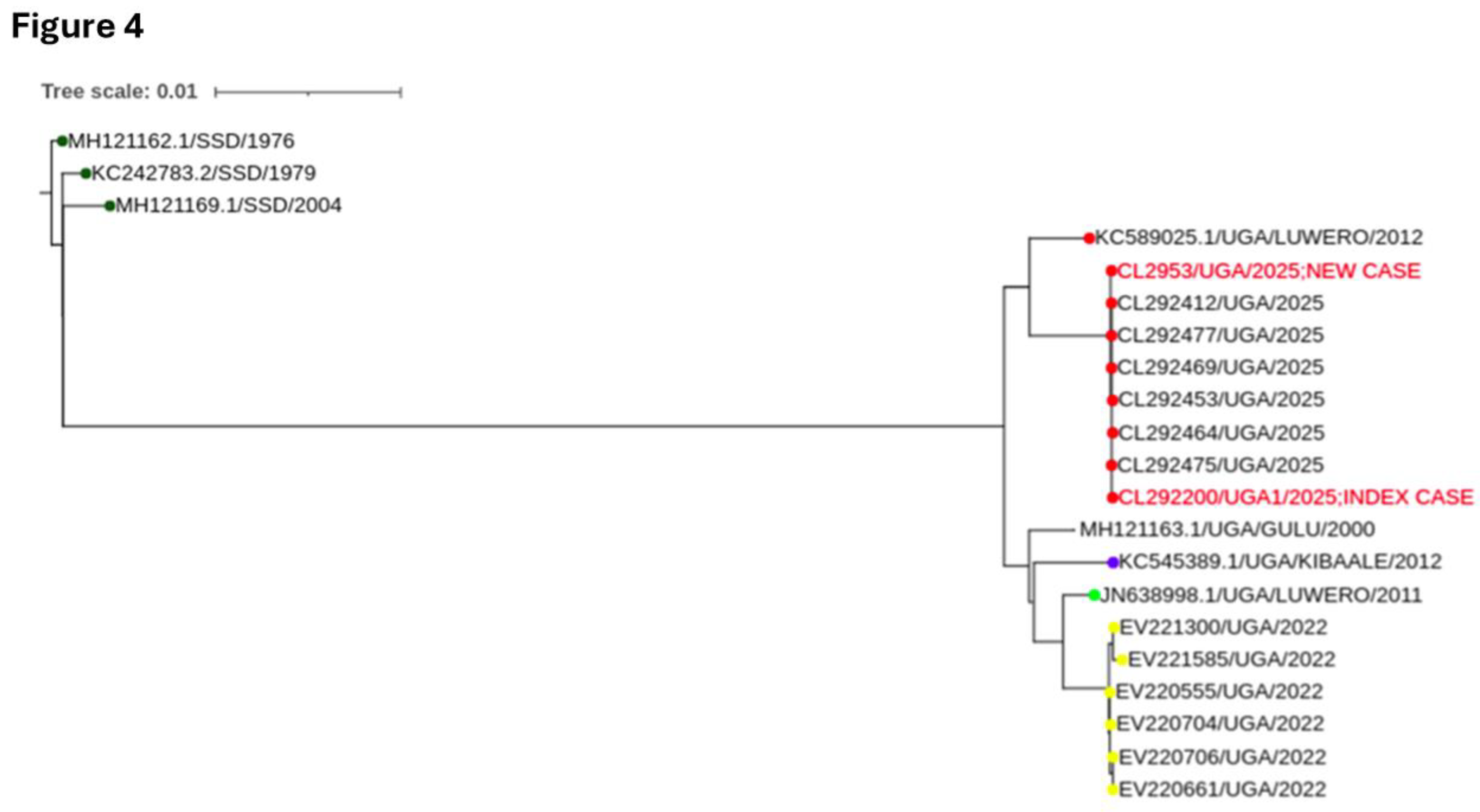 Preprints 189267 i004