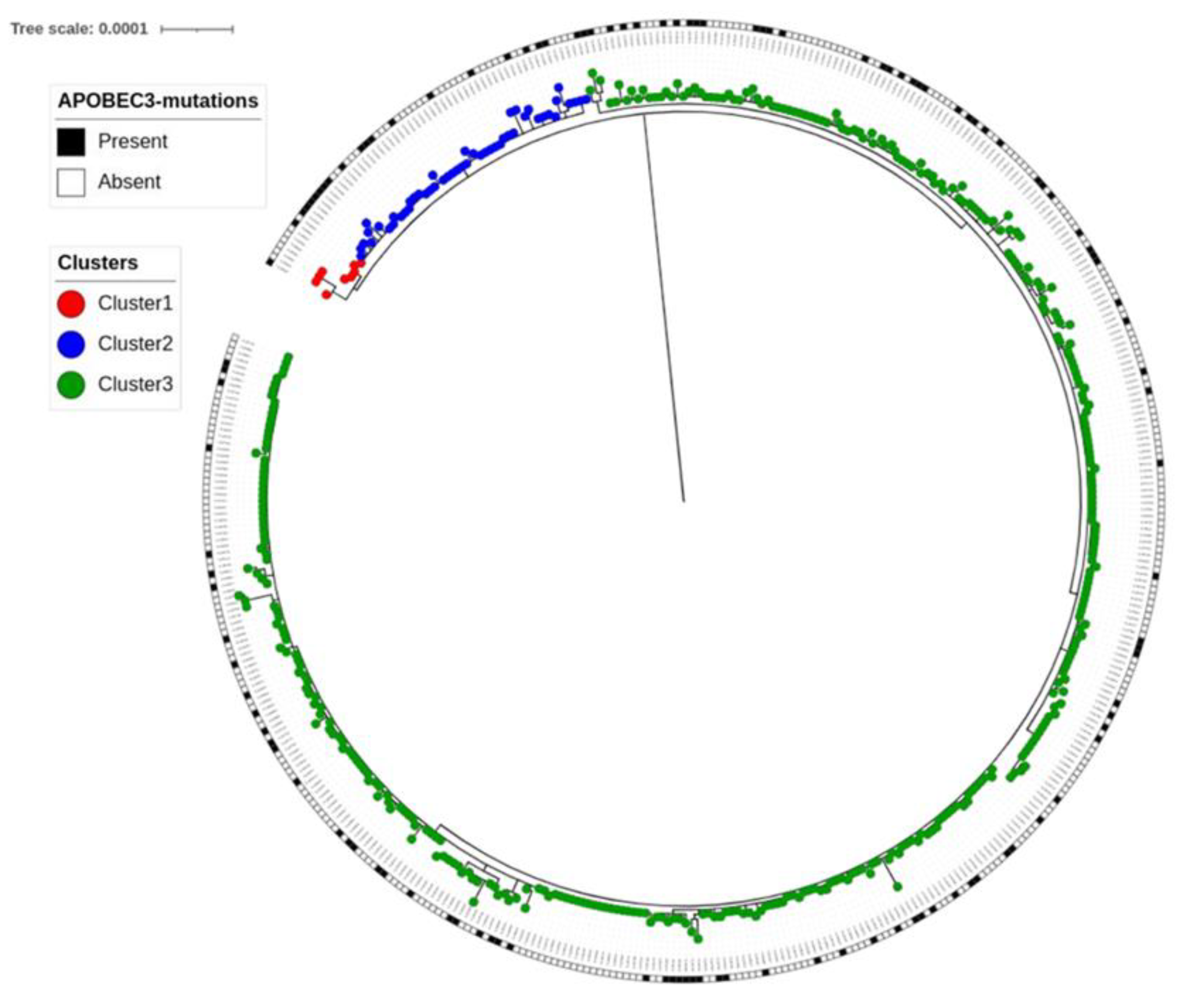 Preprints 189267 i006