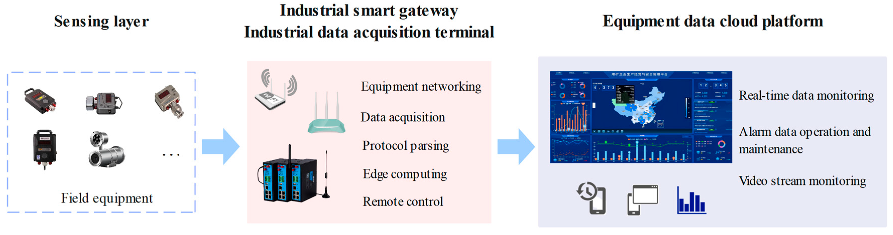 Preprints 143853 g002