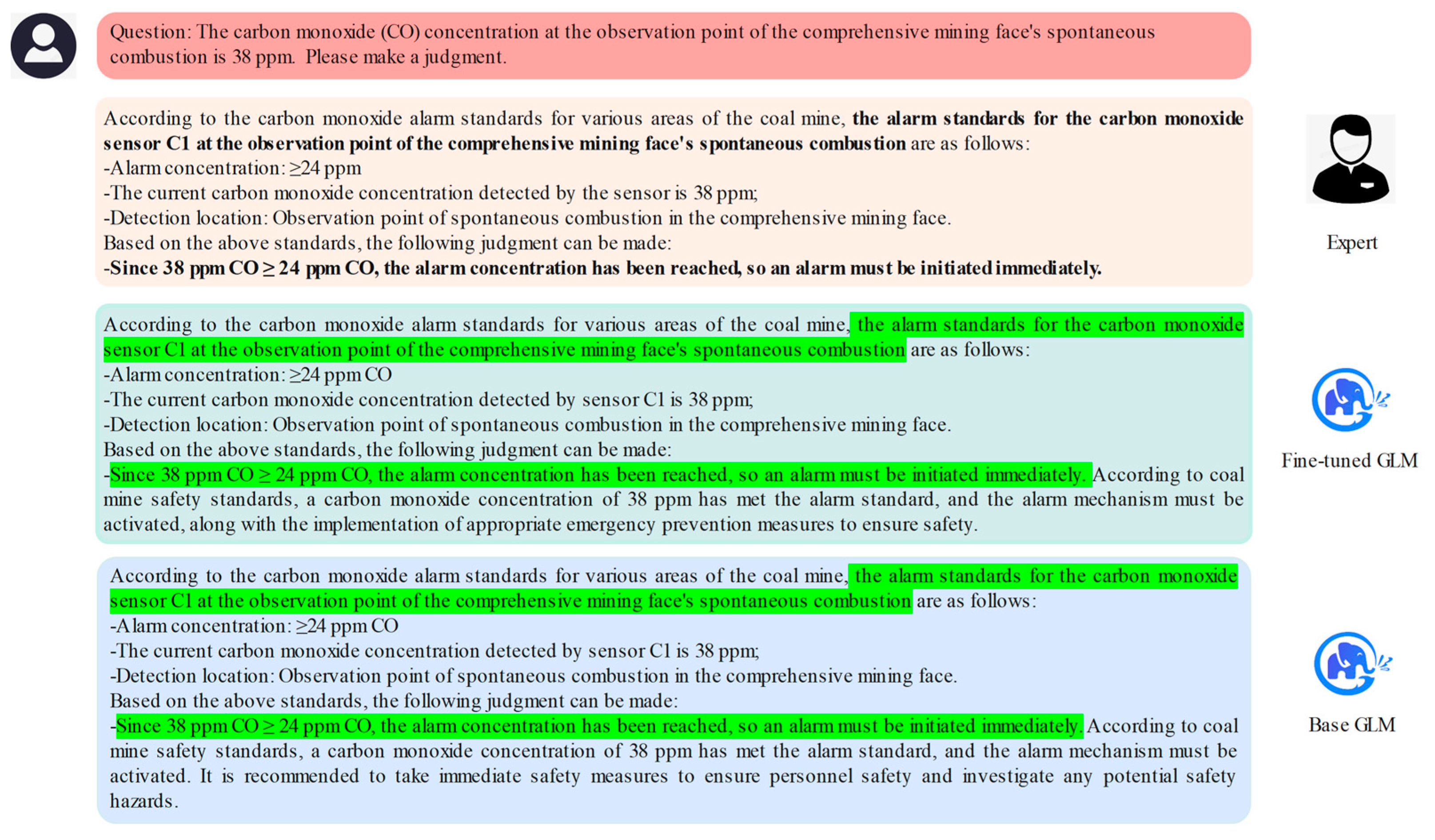 Preprints 143853 g006