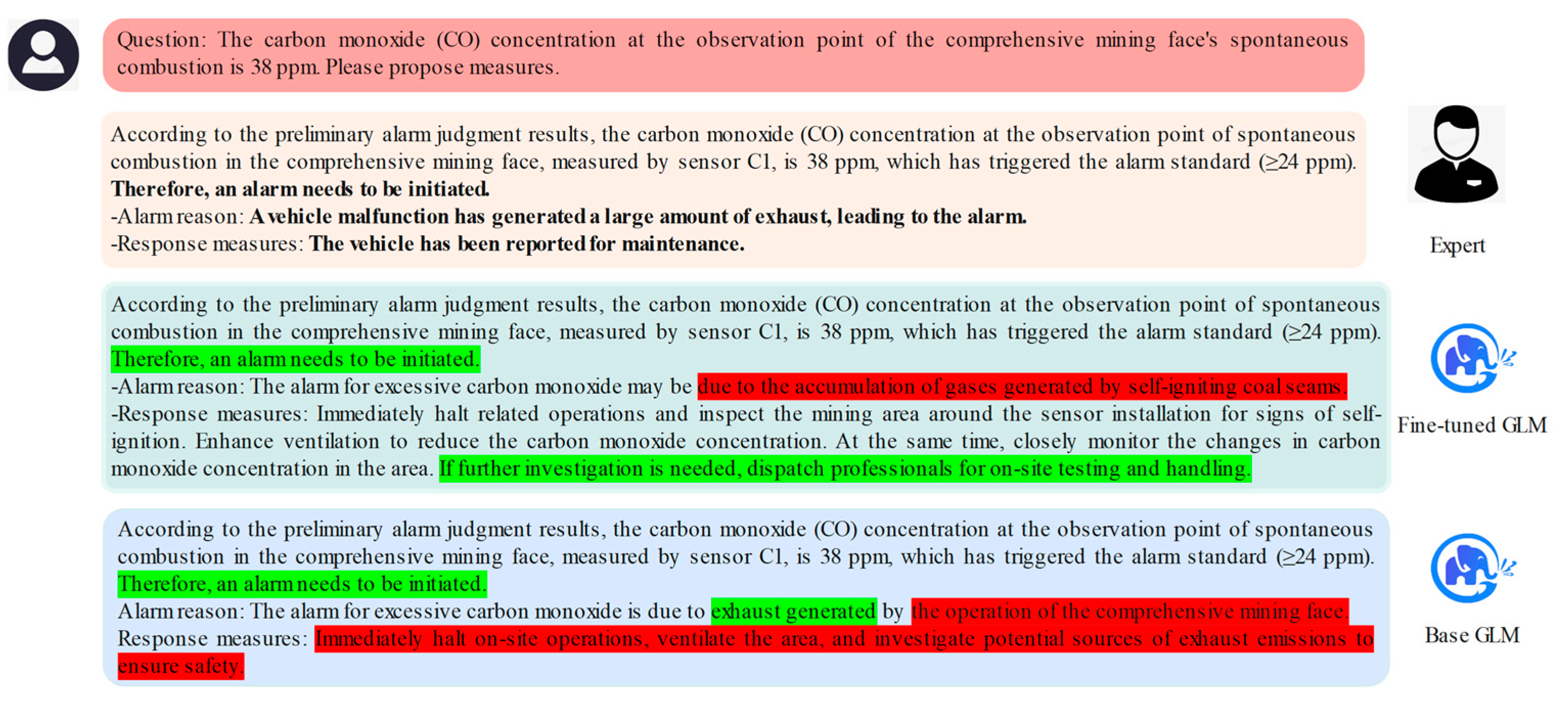 Preprints 143853 g008