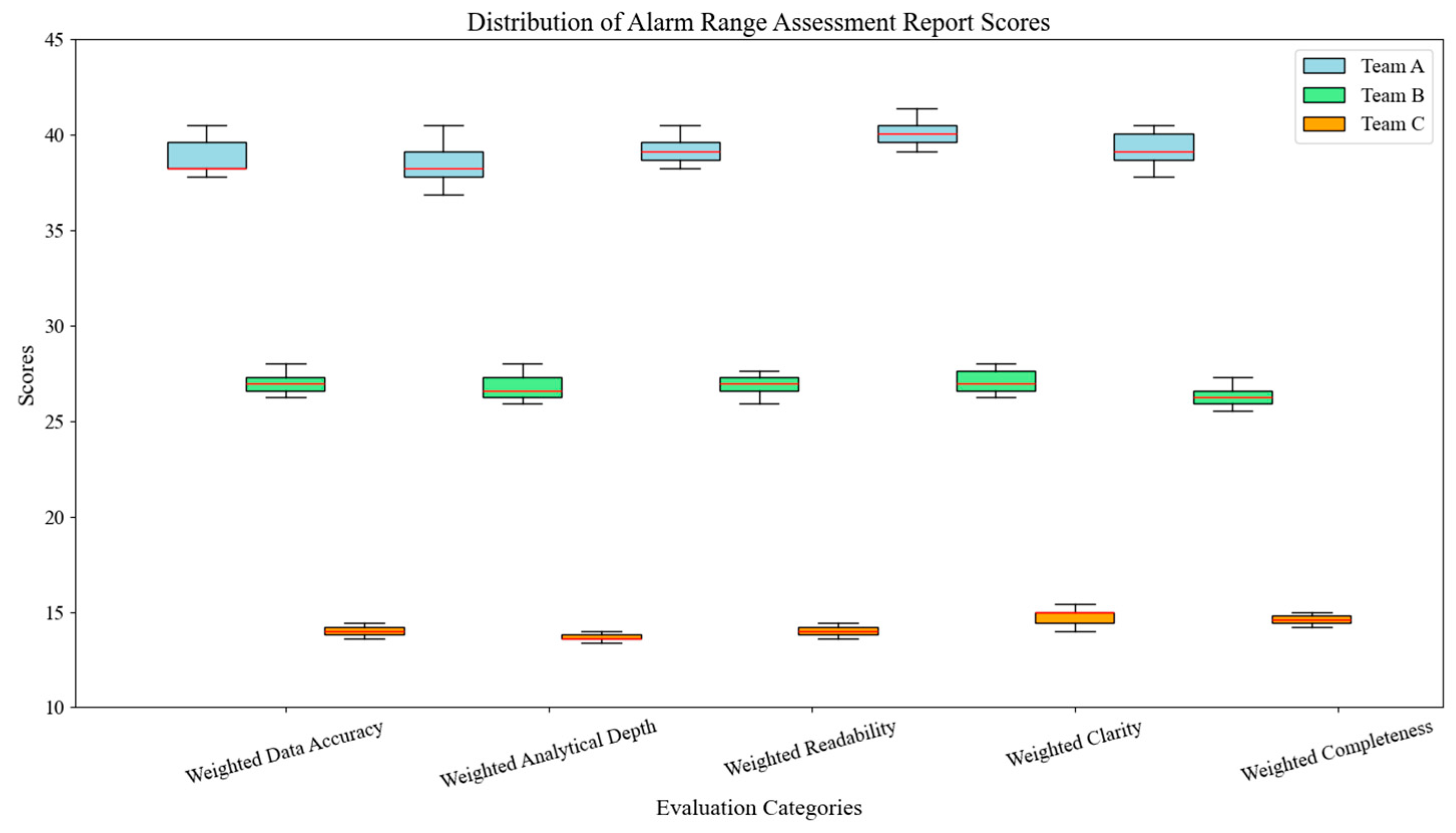Preprints 143853 g009