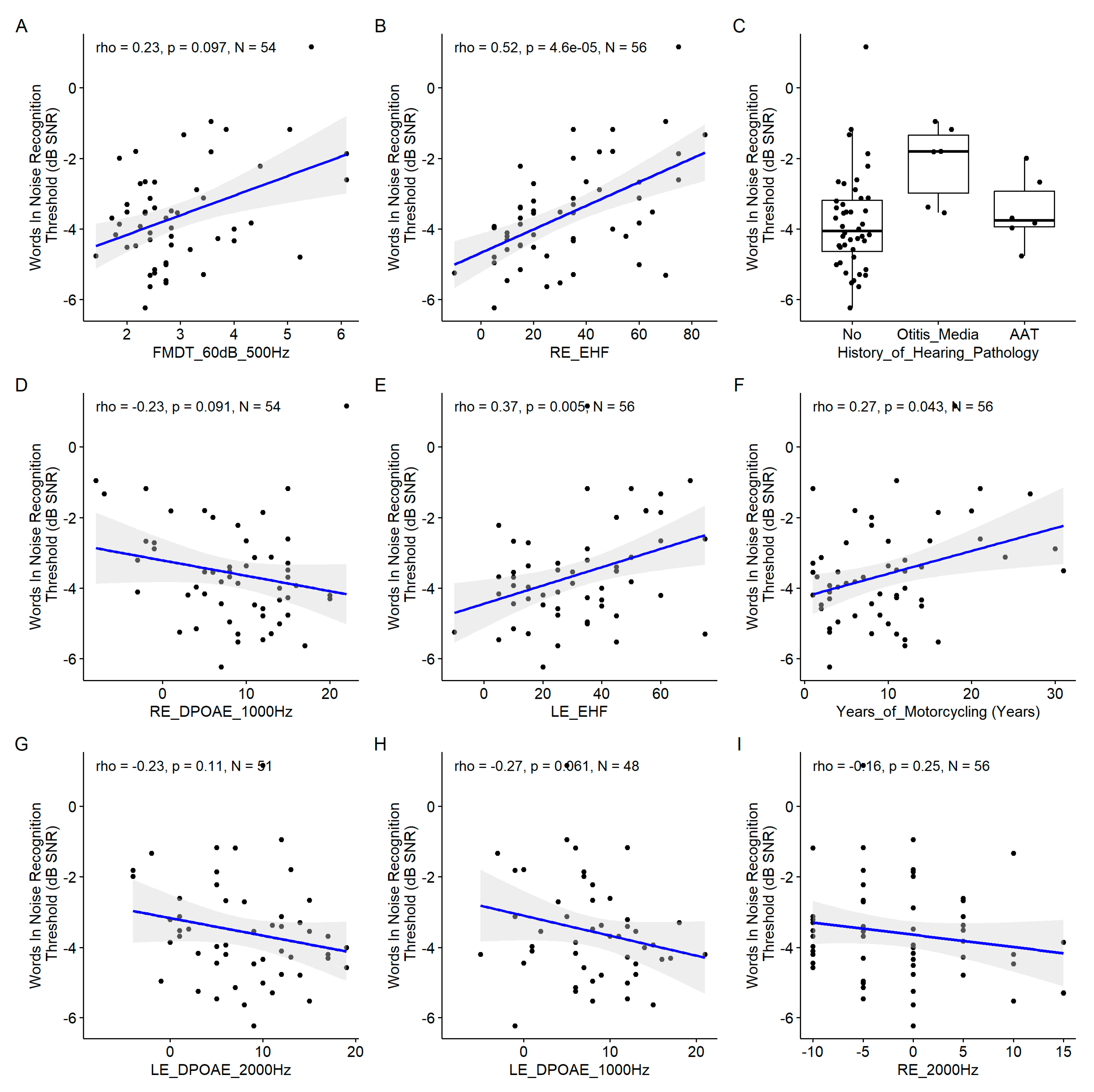 Preprints 105495 g009