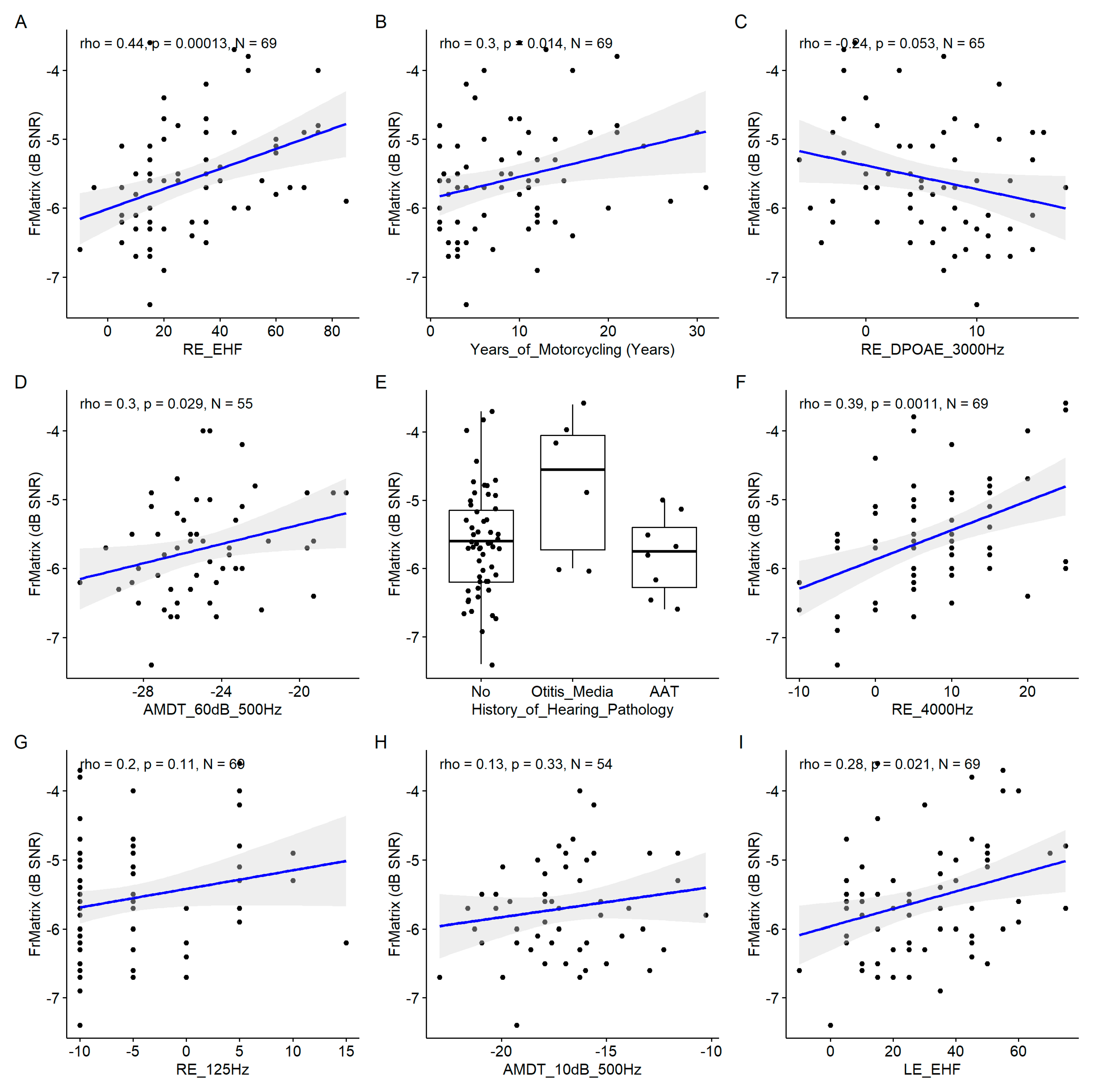 Preprints 105495 g011