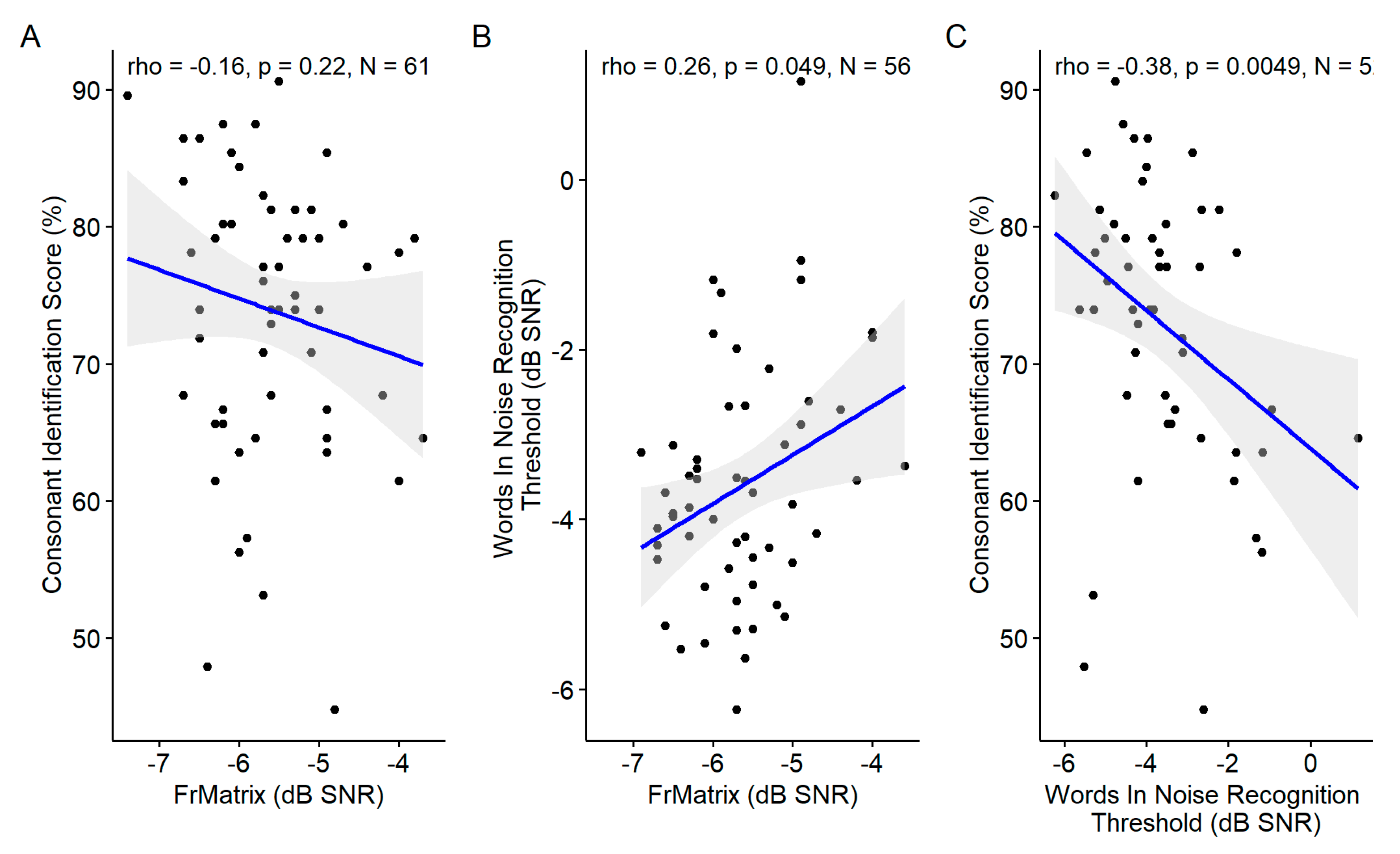 Preprints 105495 g014