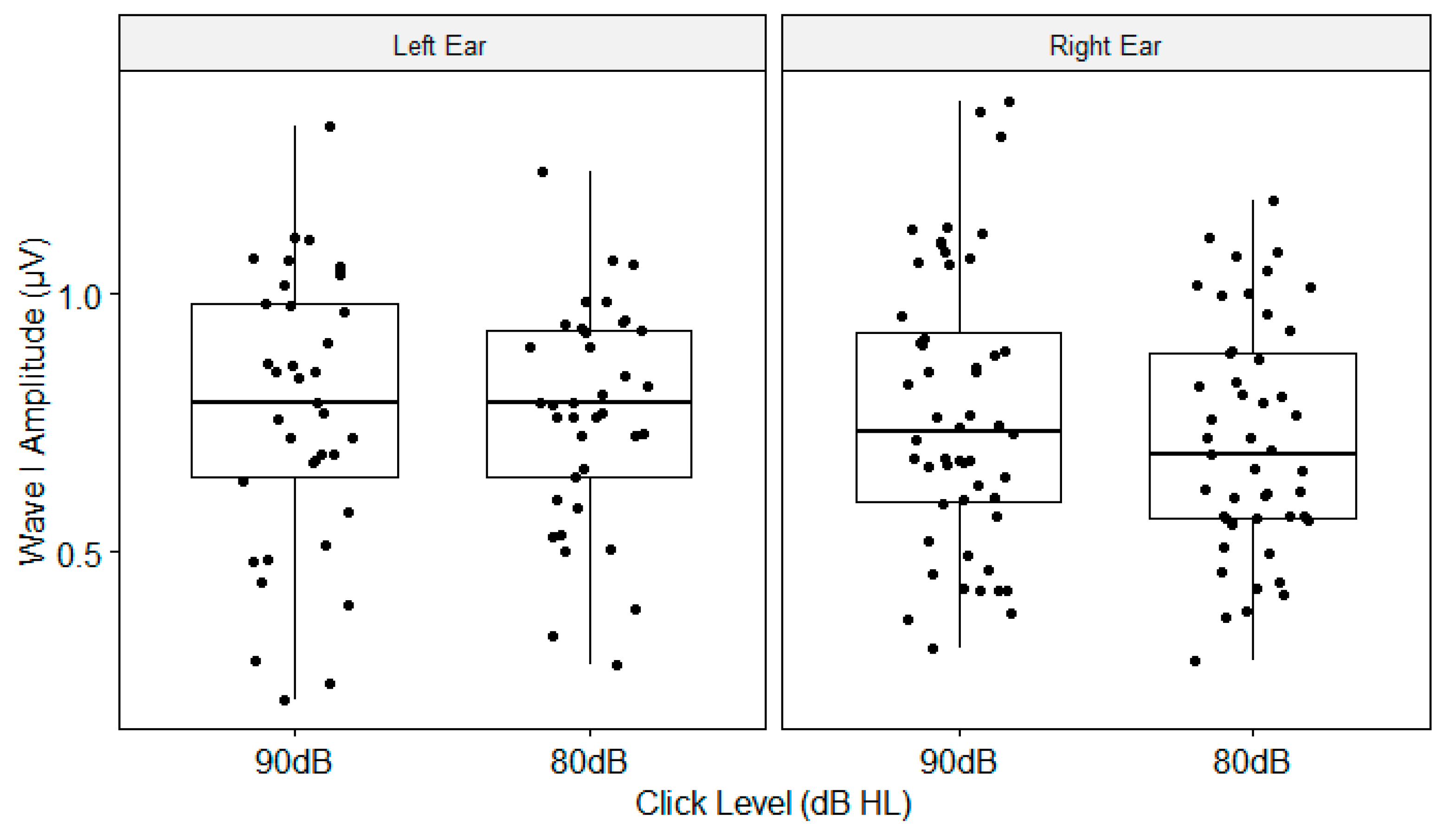 Preprints 105495 g0a3
