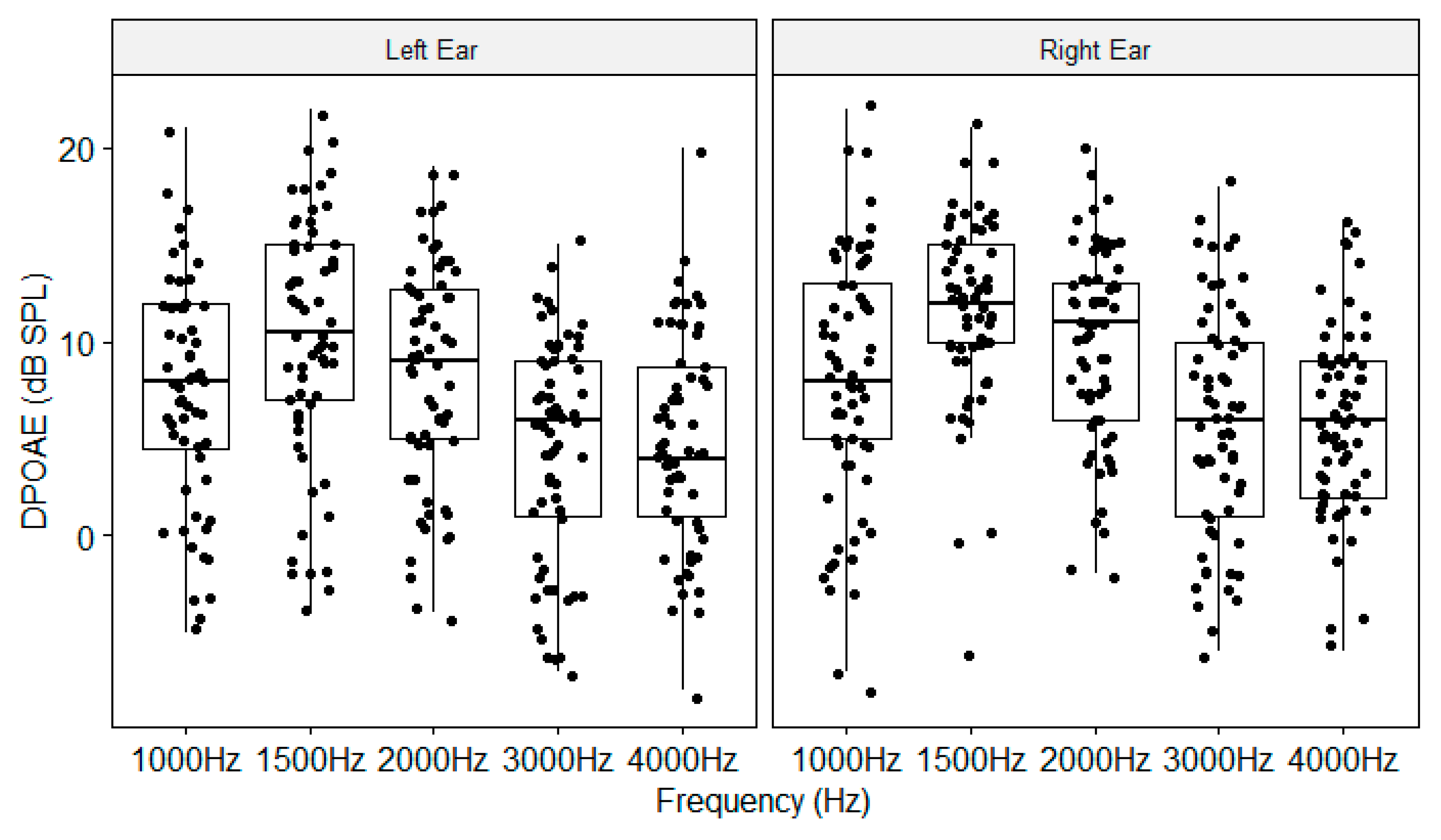 Preprints 105495 g0a5