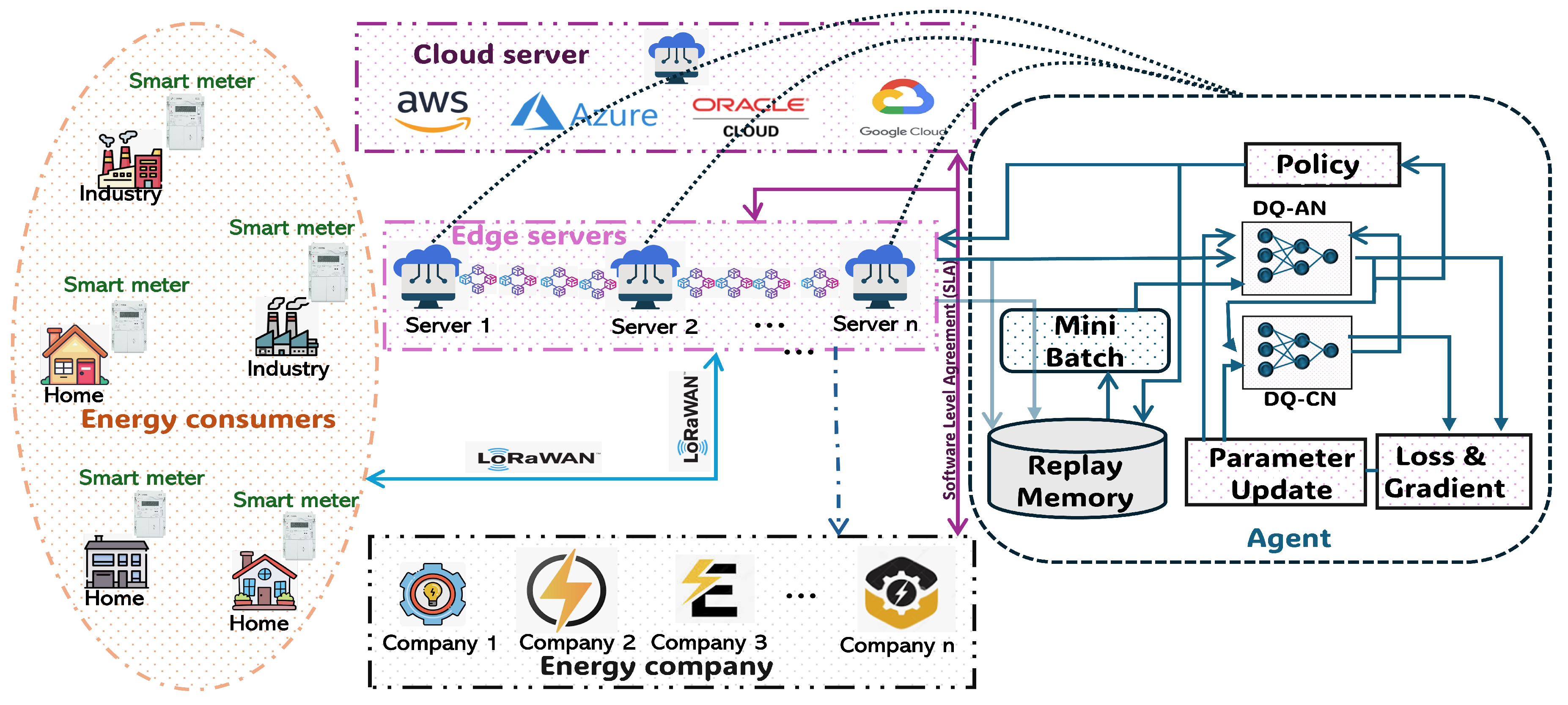 Preprints 171236 g001