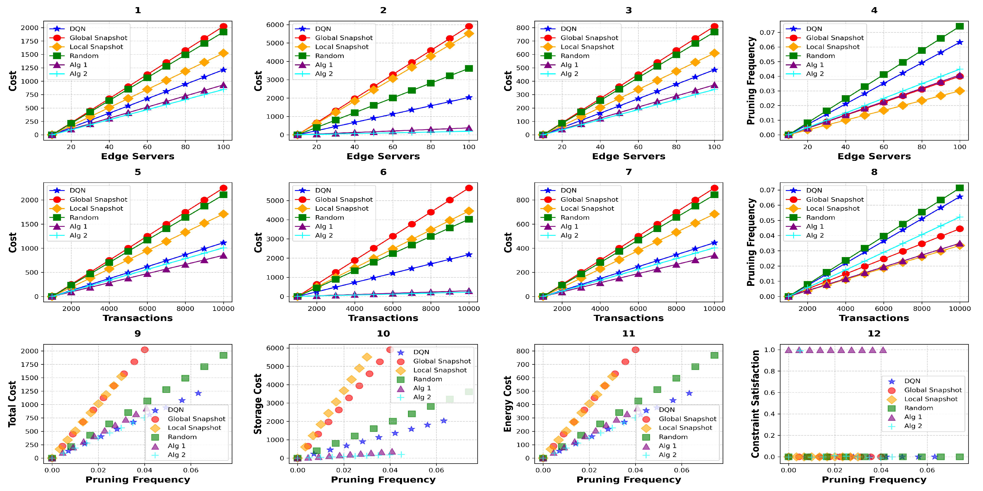 Preprints 171236 g004