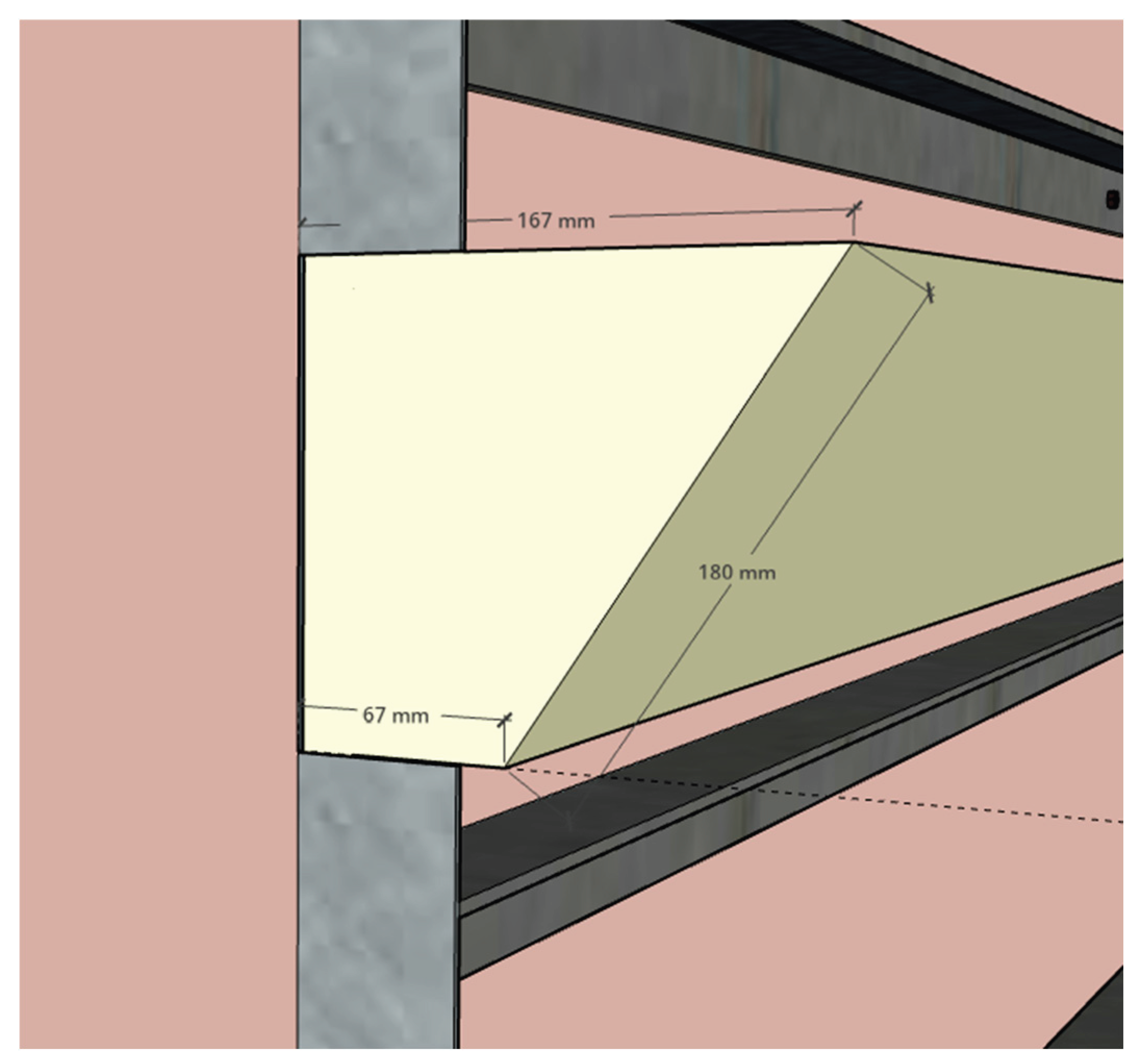 Preprints 194685 g002